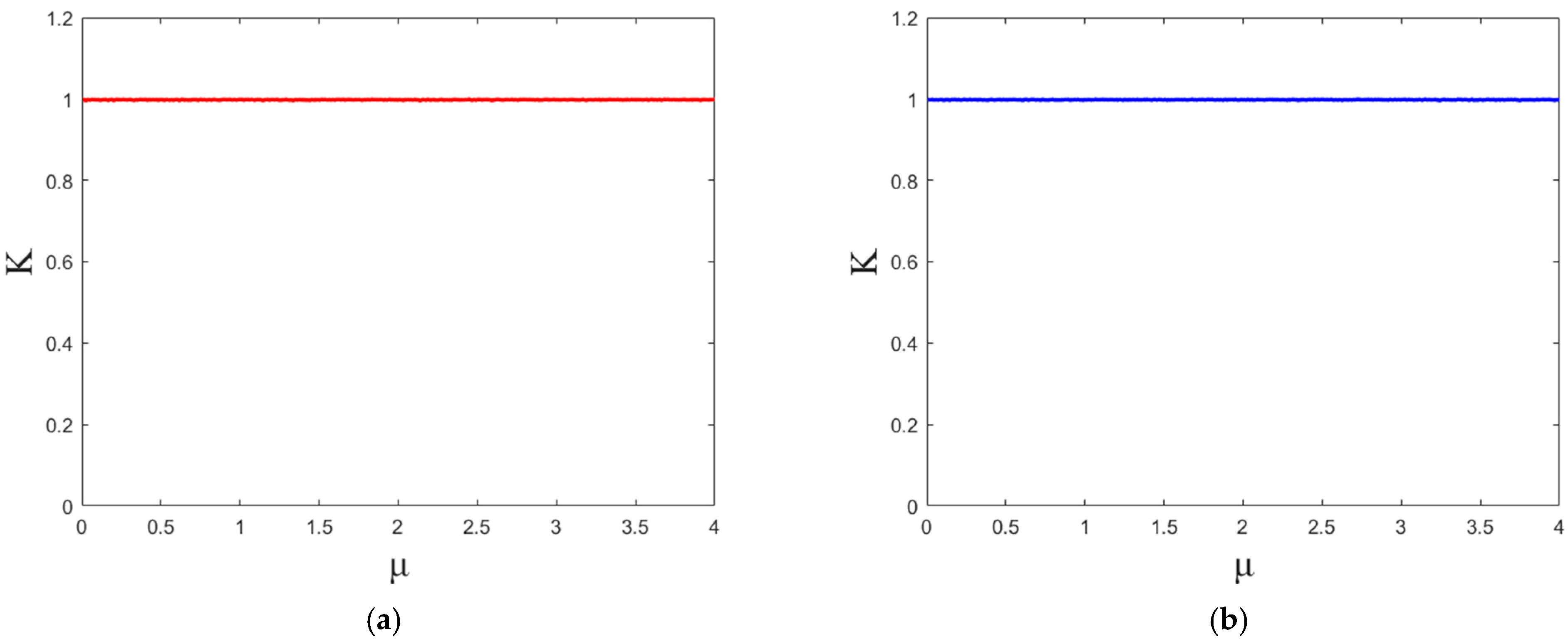 Entropy 27 00874 g006 Entropy 27 00874 g006