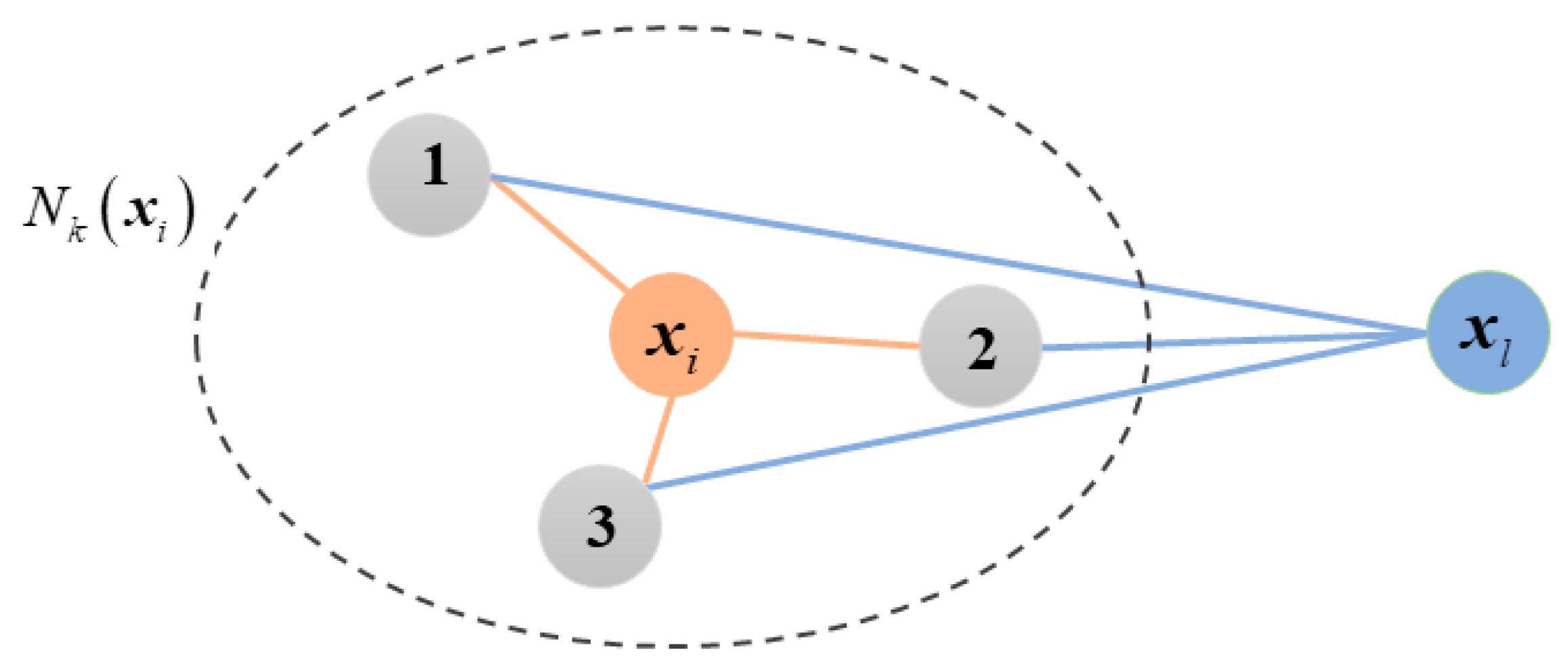 Entropy 27 00875 g002 Entropy 27 00875 g002
