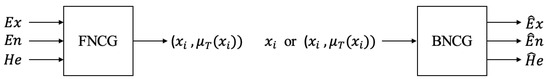 Entropy 27 00876 g001