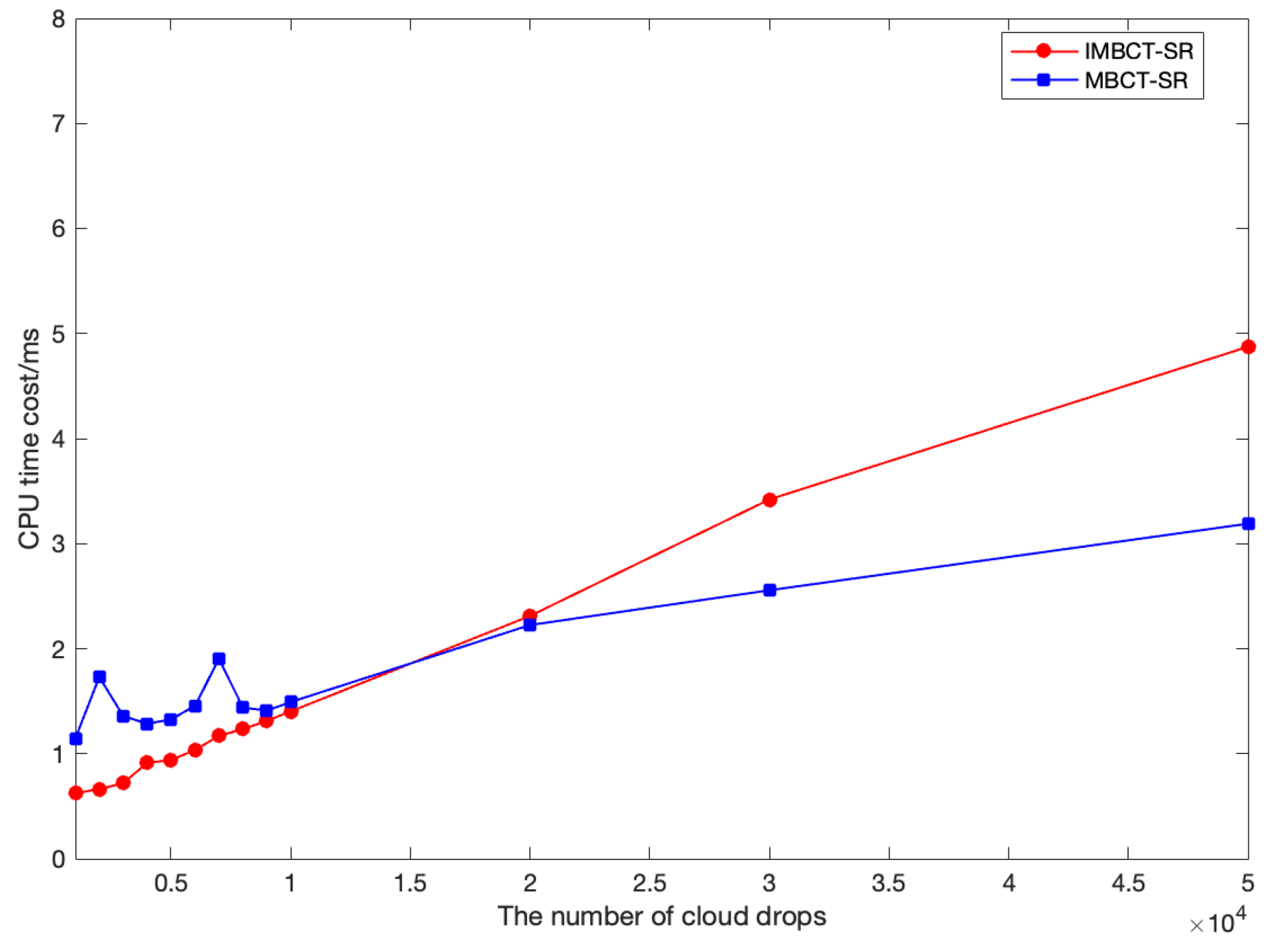 Entropy 27 00876 g003 Entropy 27 00876 g003