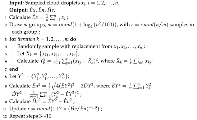 Entropy 27 00876 i002 Entropy 27 00876 i002