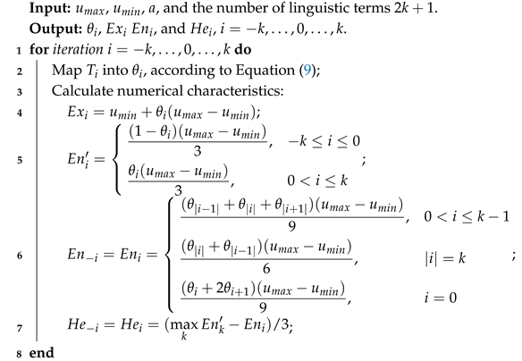 Entropy 27 00876 i003 Entropy 27 00876 i003