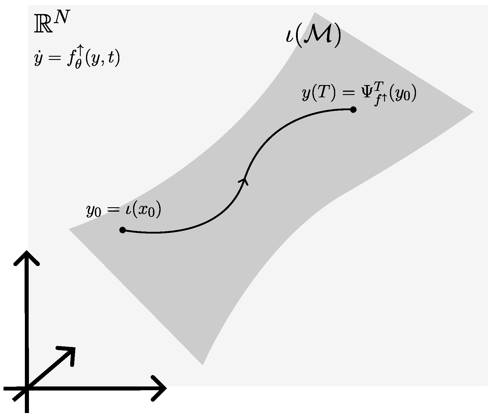 Entropy 27 00878 g002 Entropy 27 00878 g002