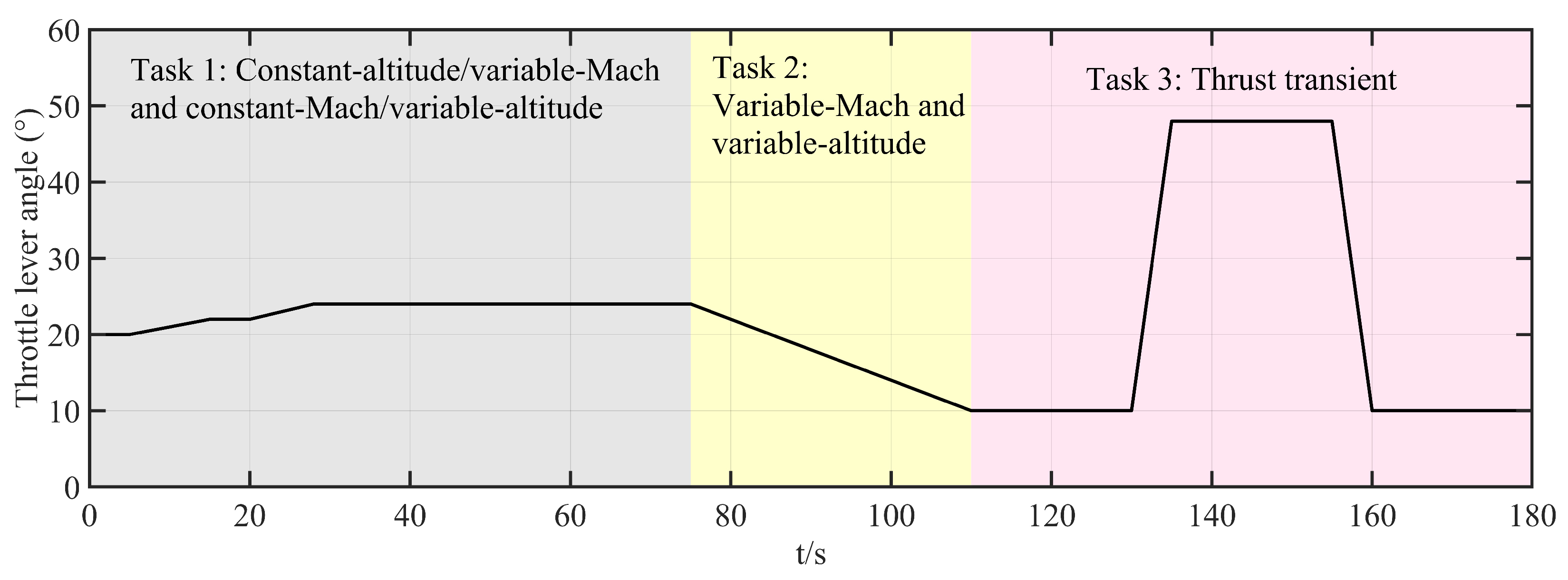 Entropy 27 00880 g008 Entropy 27 00880 g008