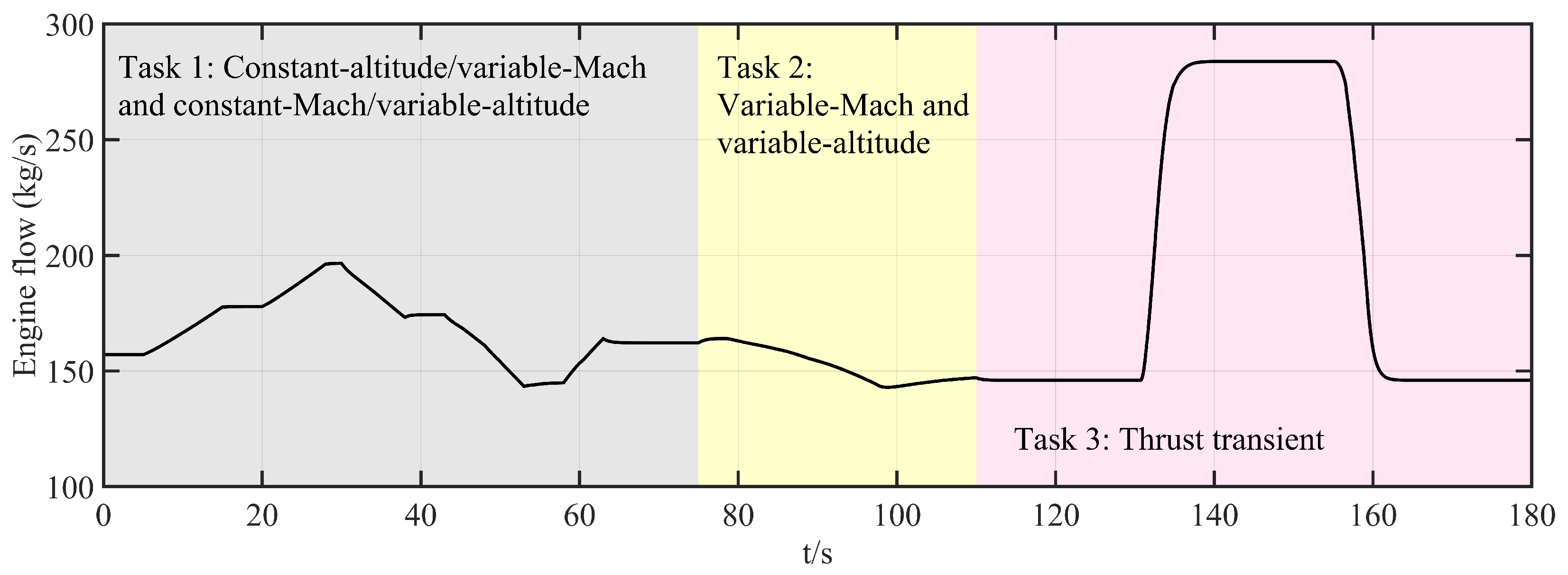 Entropy 27 00880 g009 Entropy 27 00880 g009