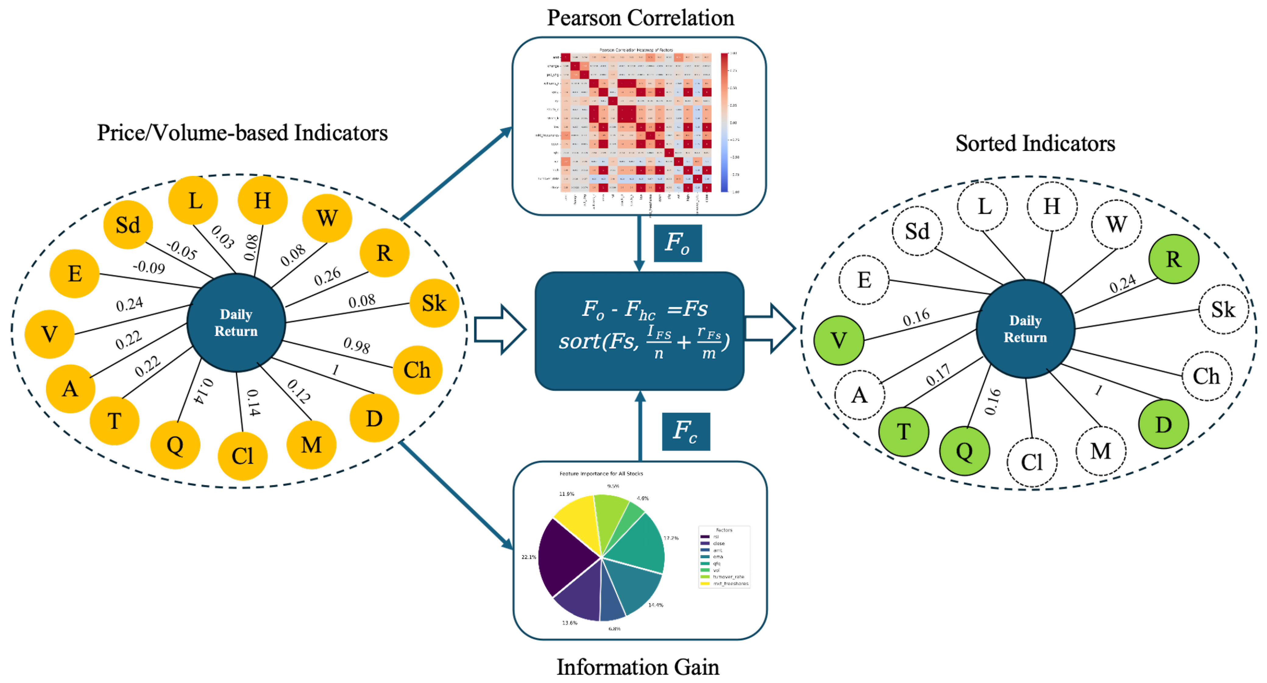 Entropy 27 00881 g001