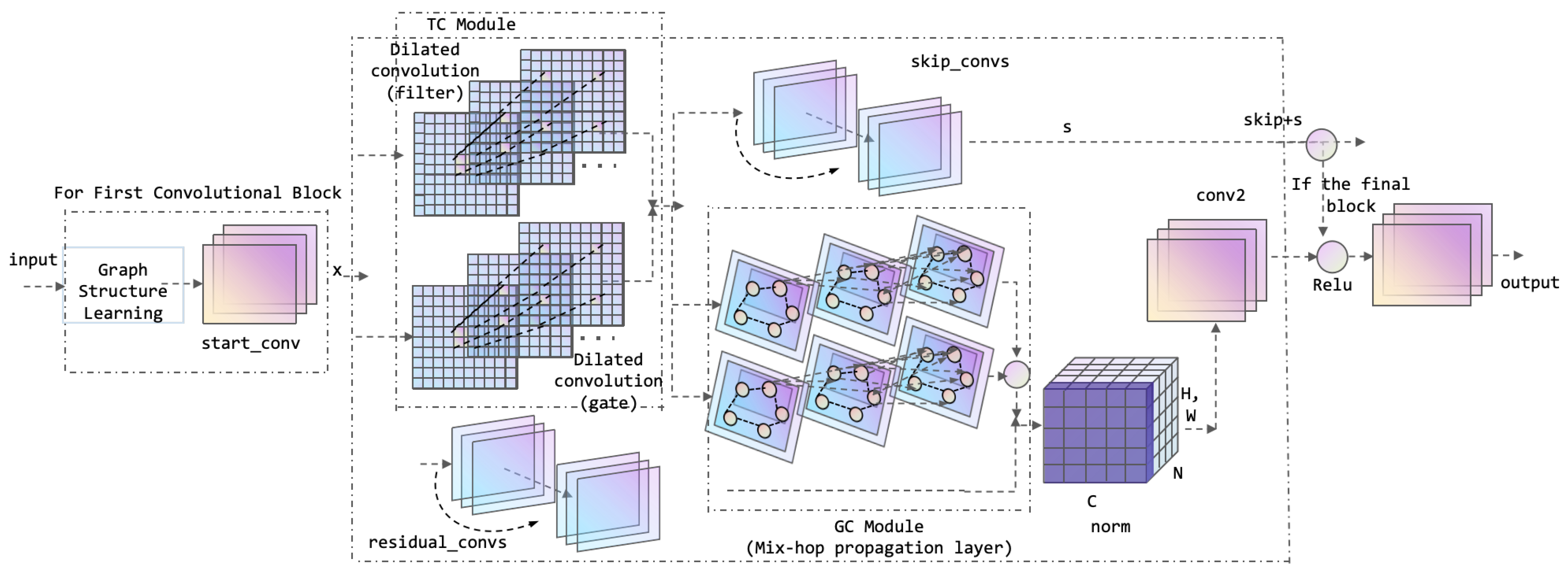 Entropy 27 00881 g003
