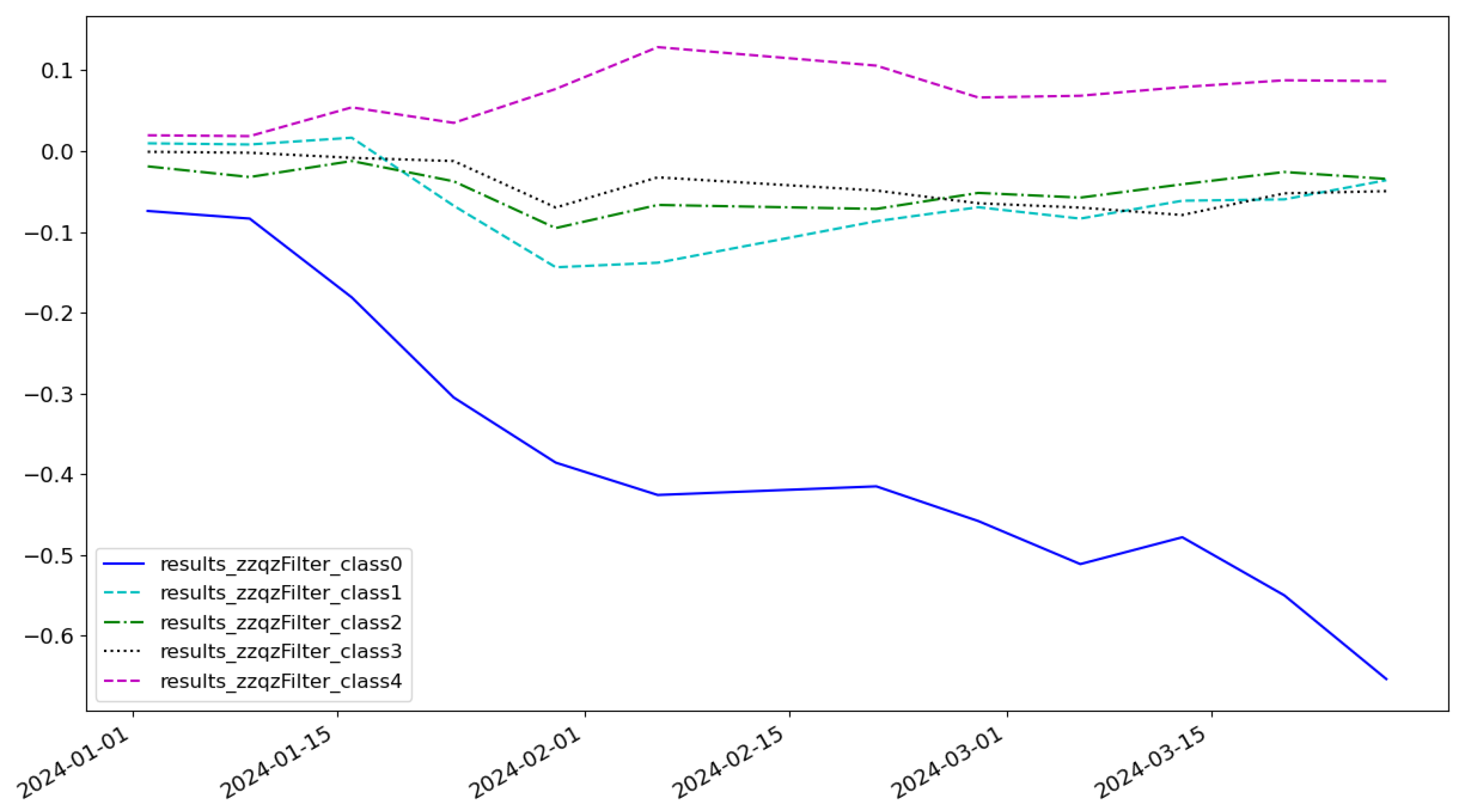 Entropy 27 00881 g008