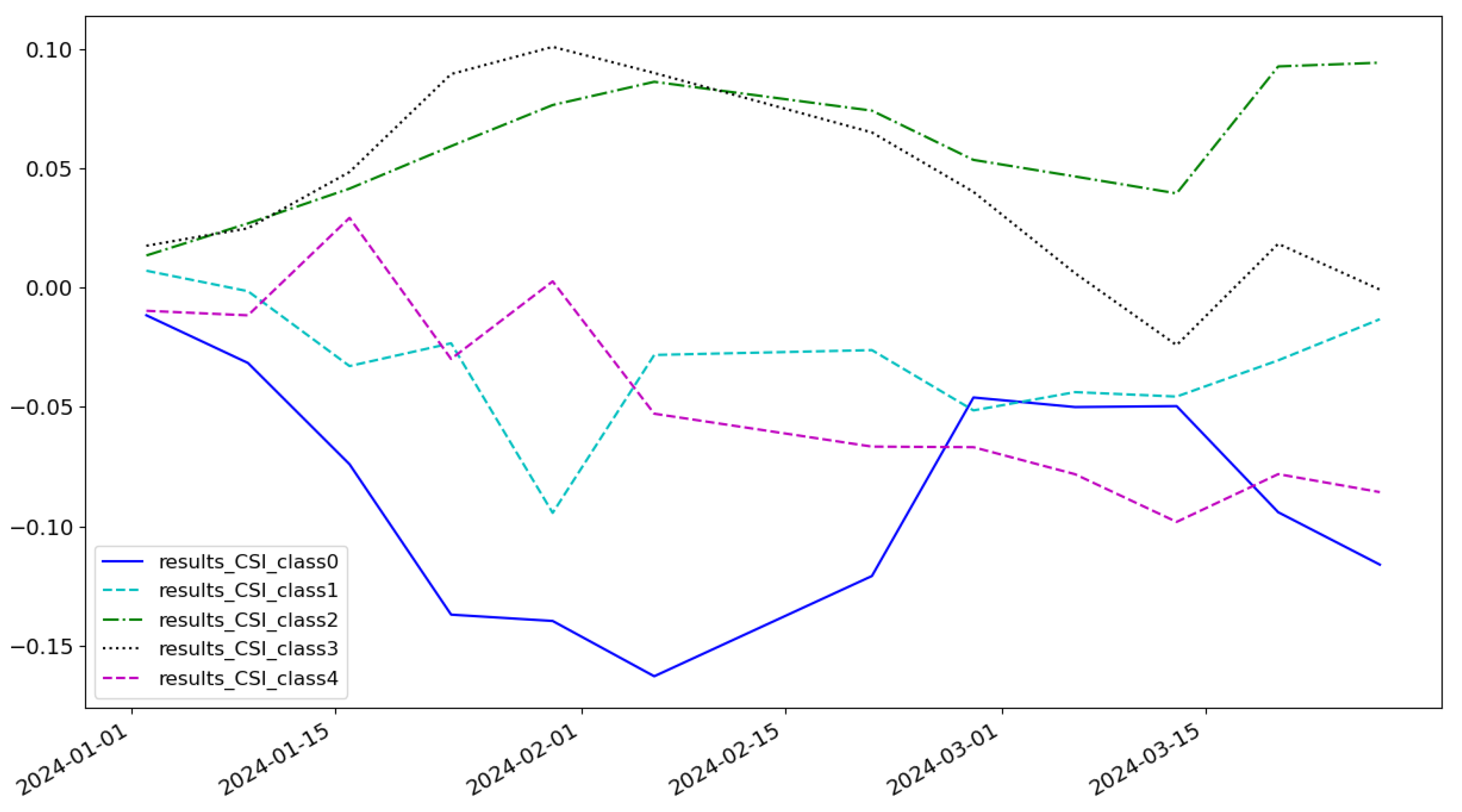 Entropy 27 00881 g009