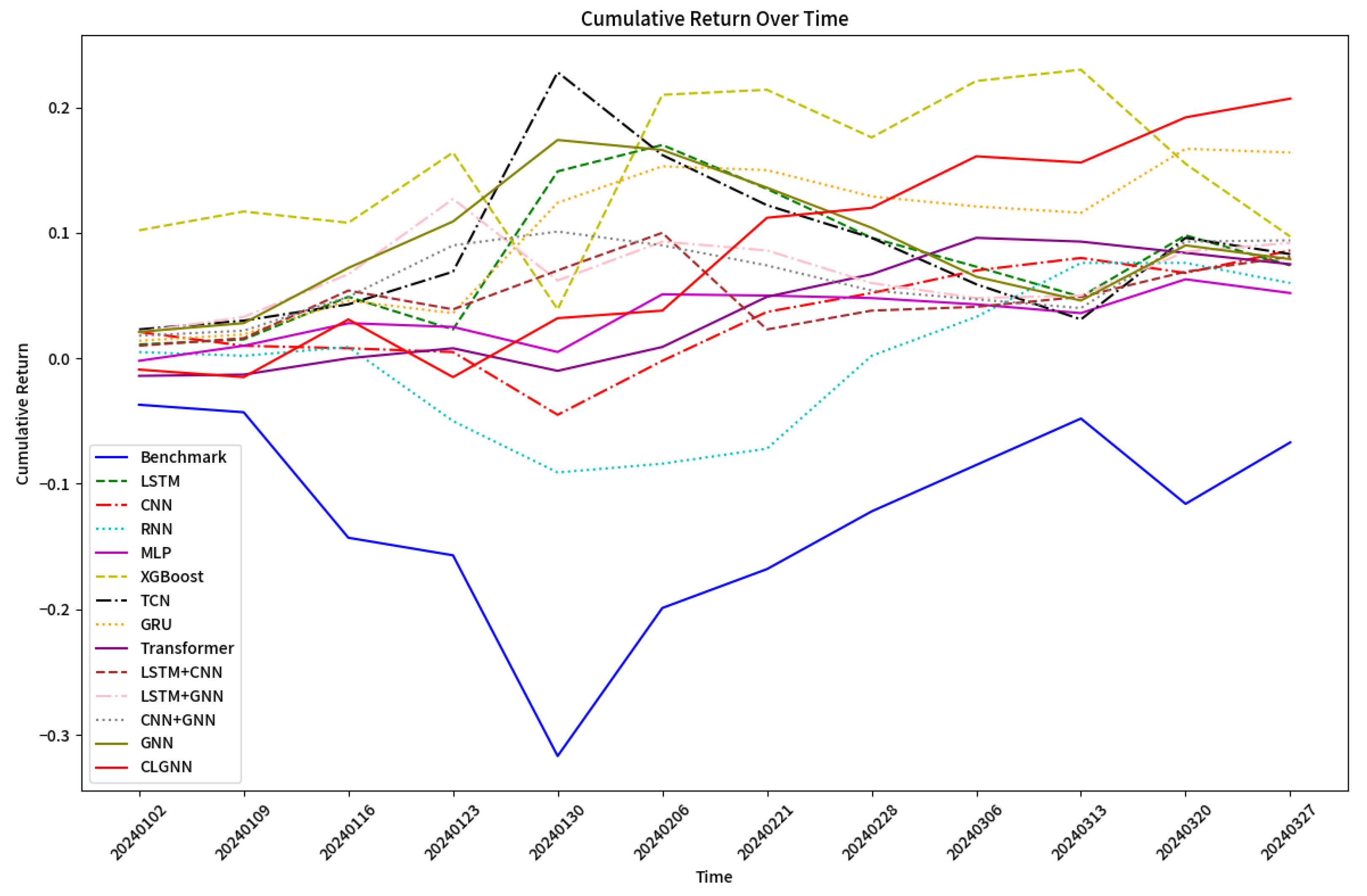 Entropy 27 00881 g011