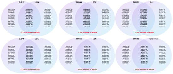 Entropy 27 00881 g012