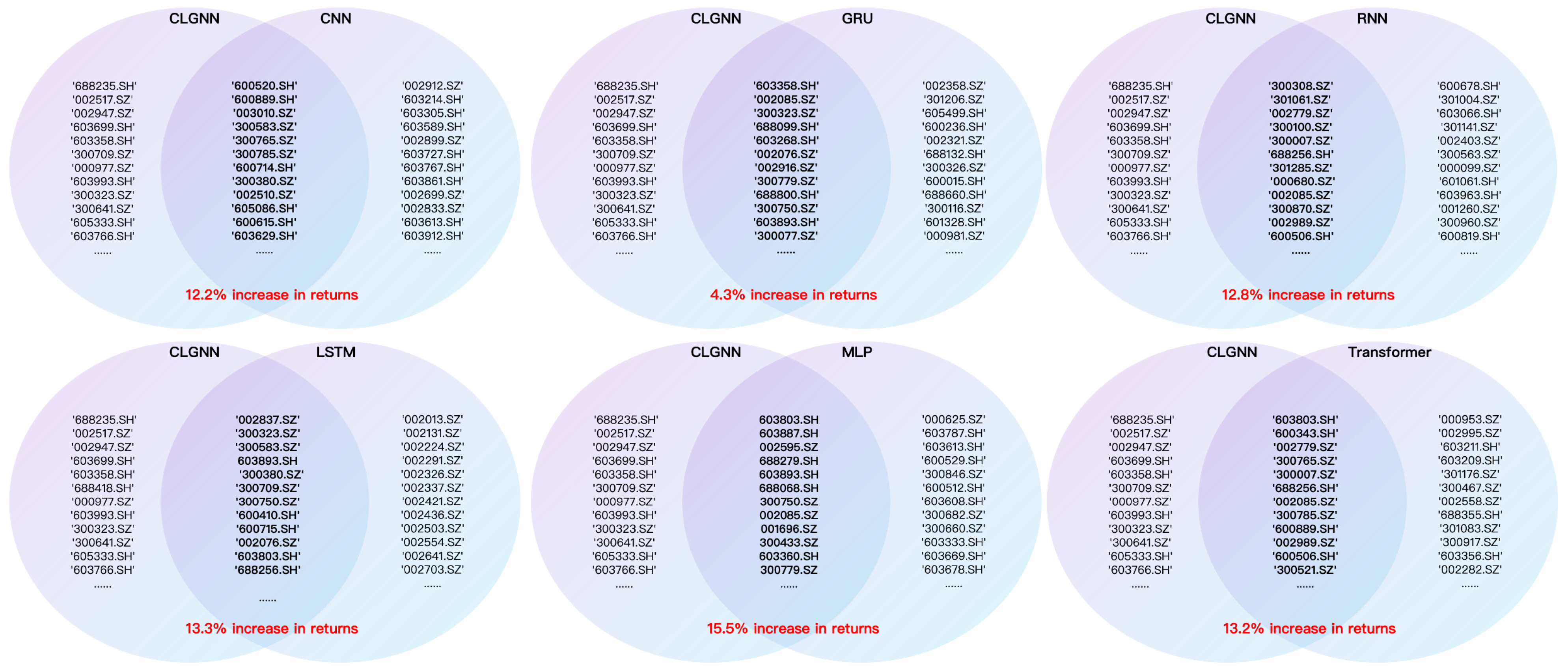 Entropy 27 00881 g012
