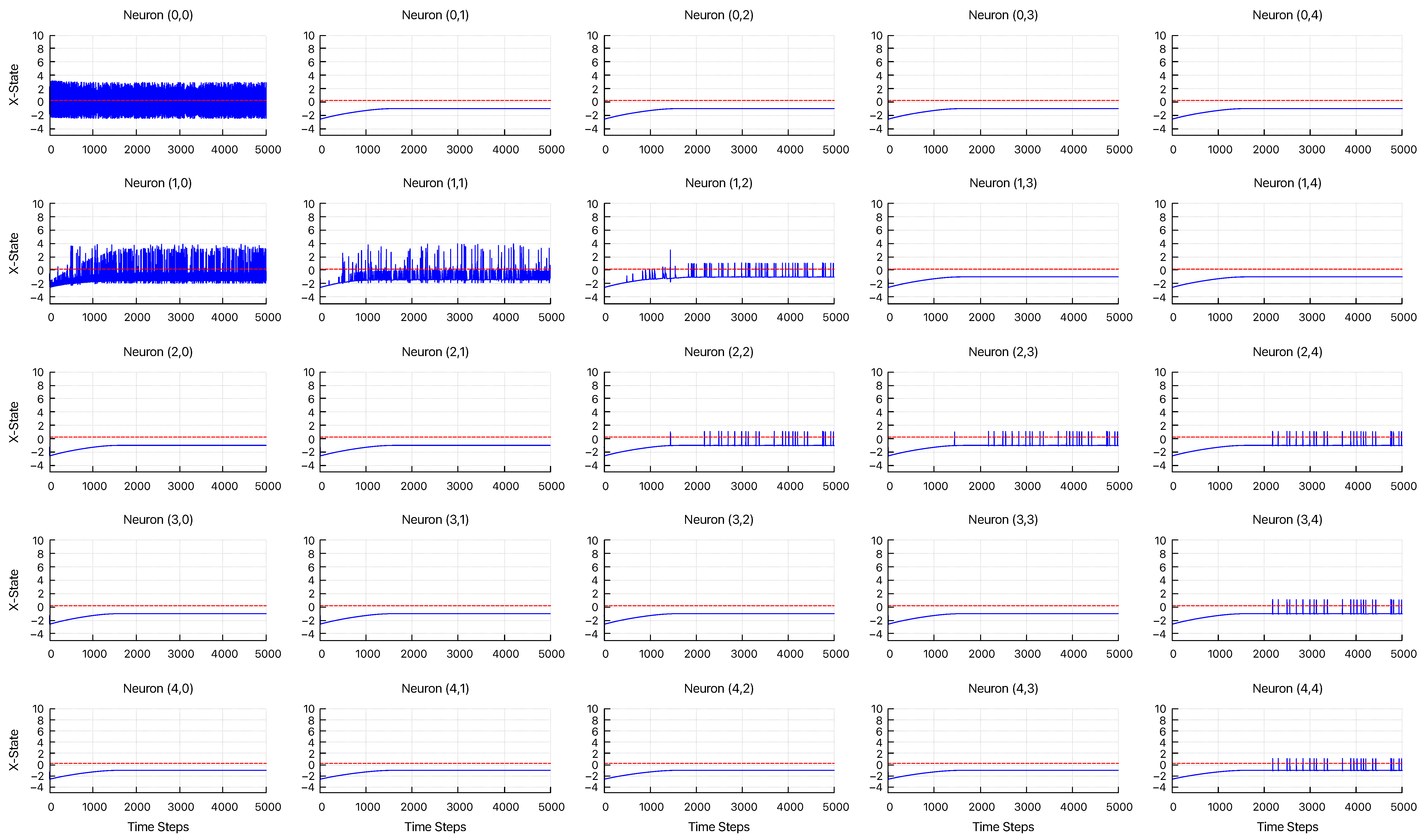 Entropy 27 00884 g006 Entropy 27 00884 g006