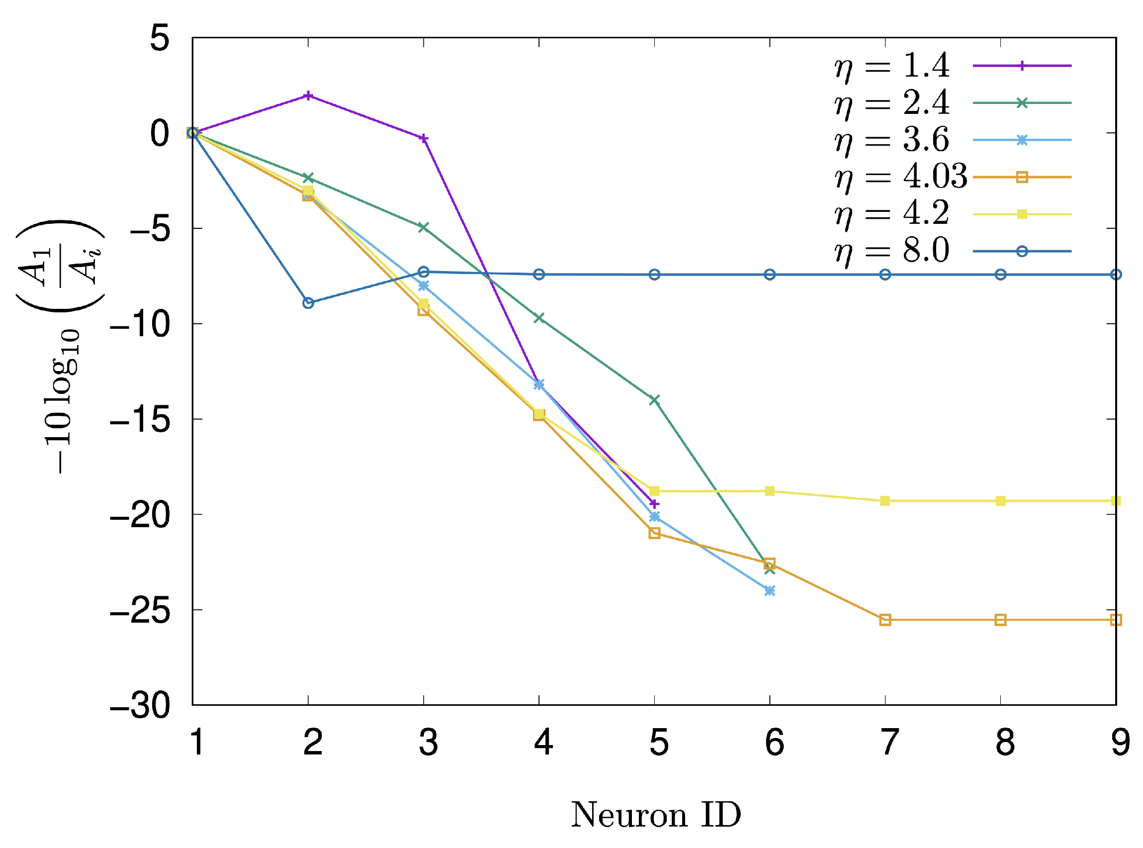 Entropy 27 00884 g007 Entropy 27 00884 g007