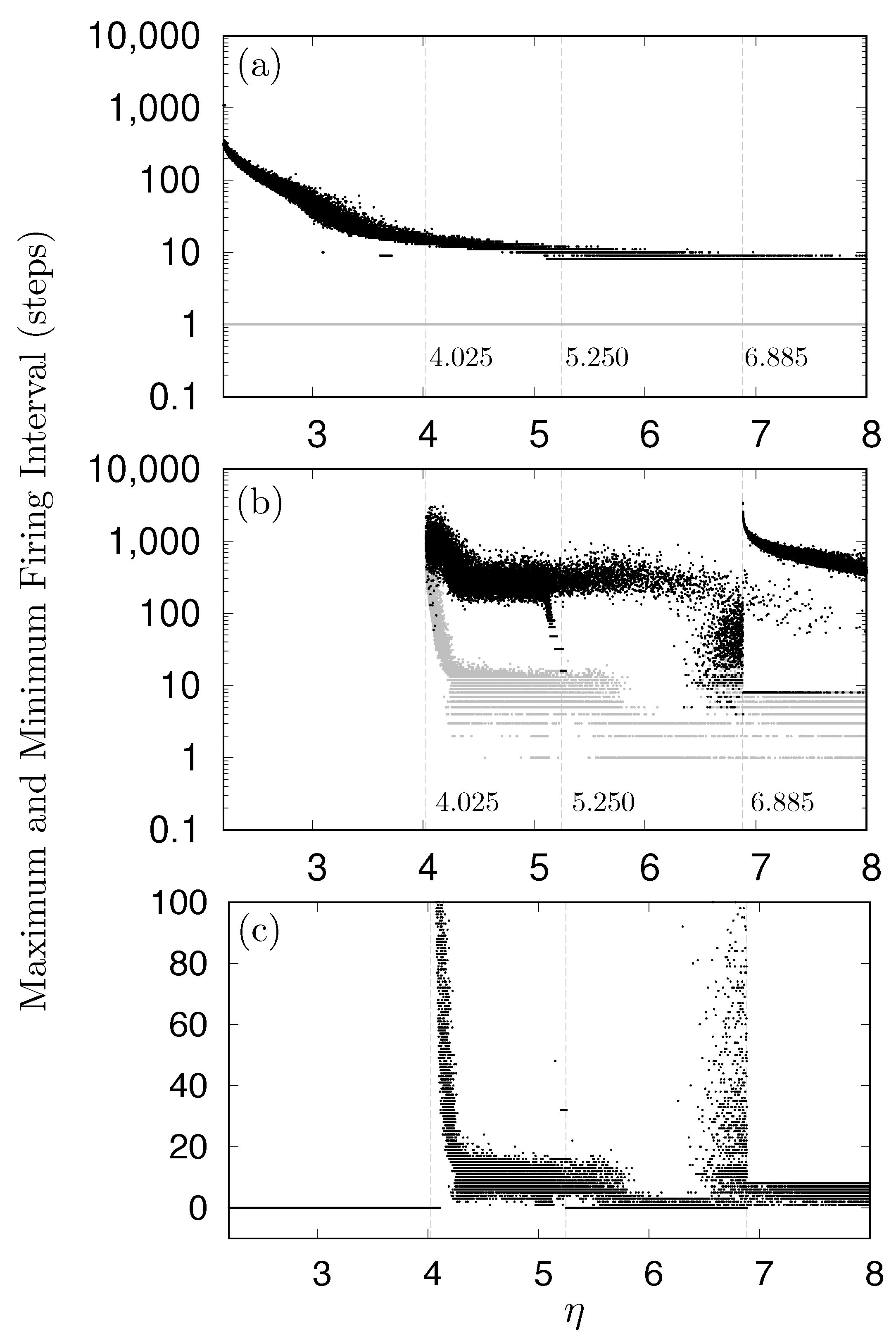 Entropy 27 00884 g010 Entropy 27 00884 g010