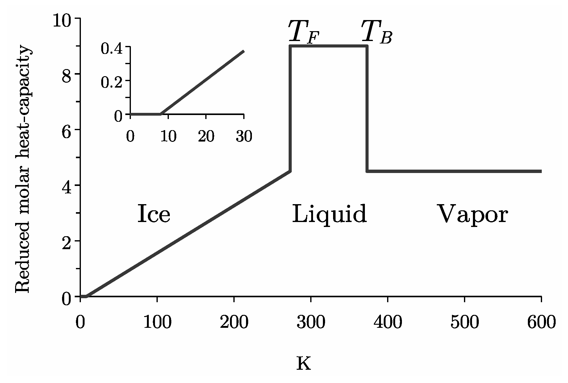 Entropy 27 00885 g001