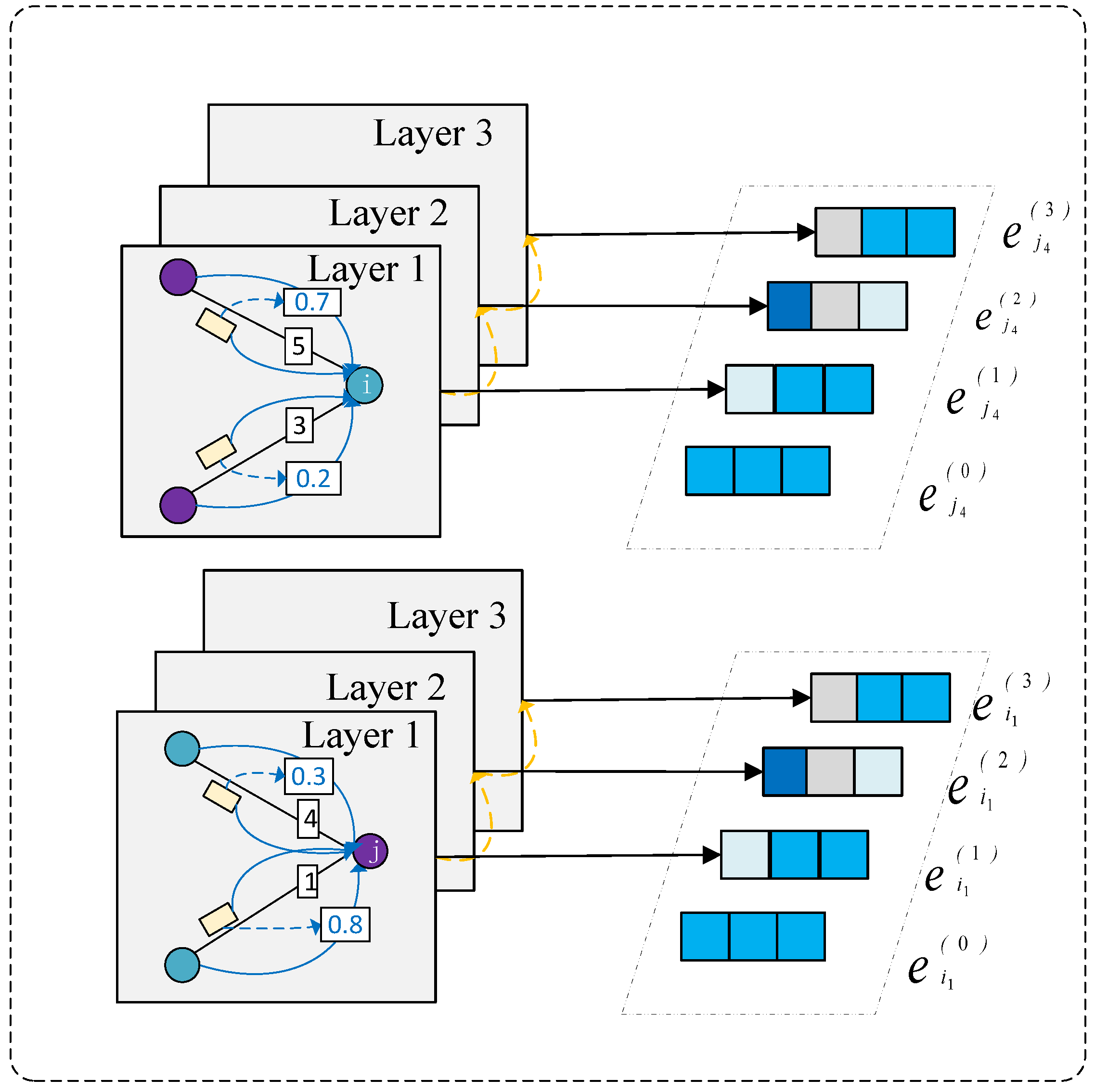 Entropy 27 00886 g003