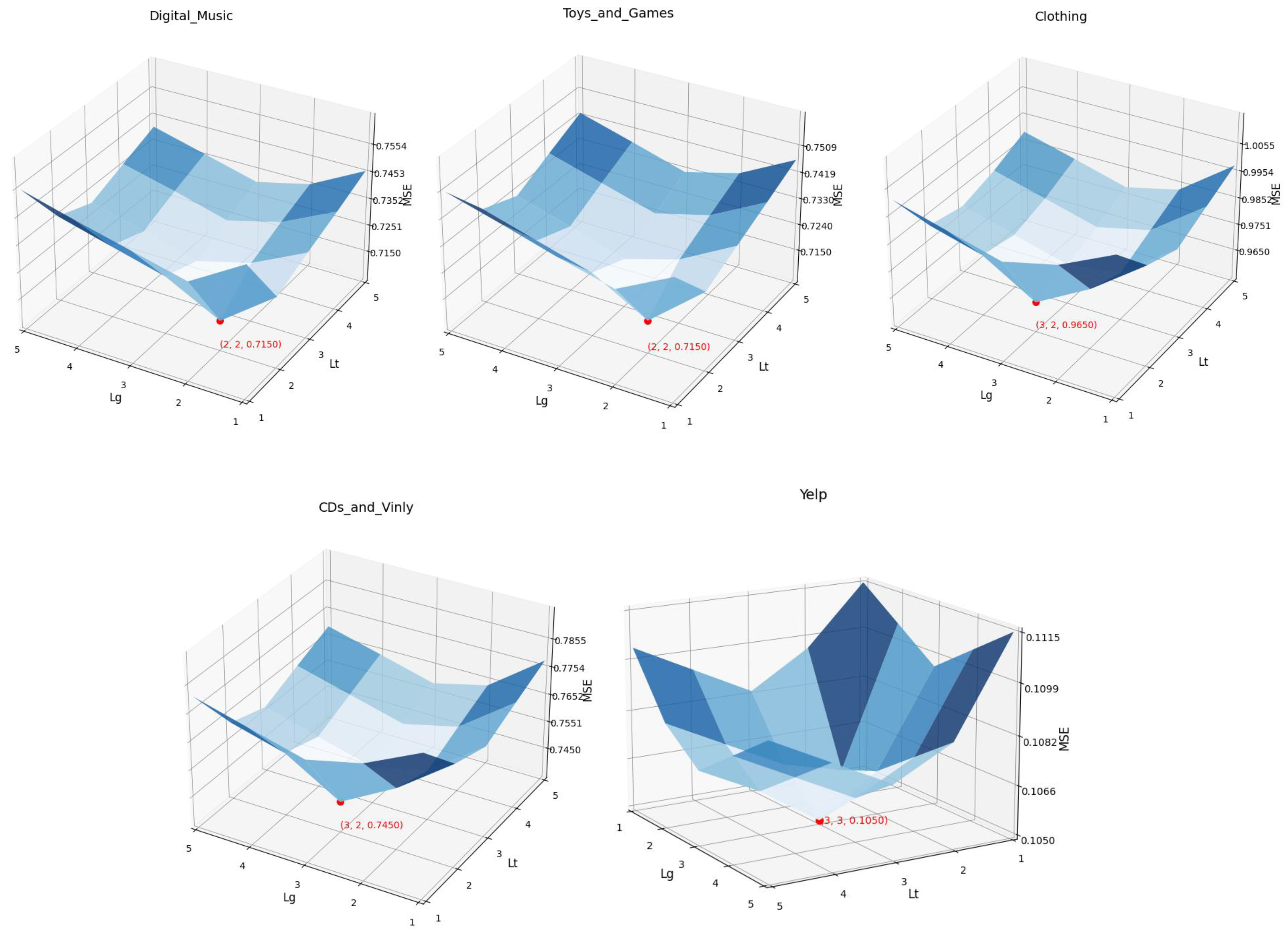 Entropy 27 00886 g005