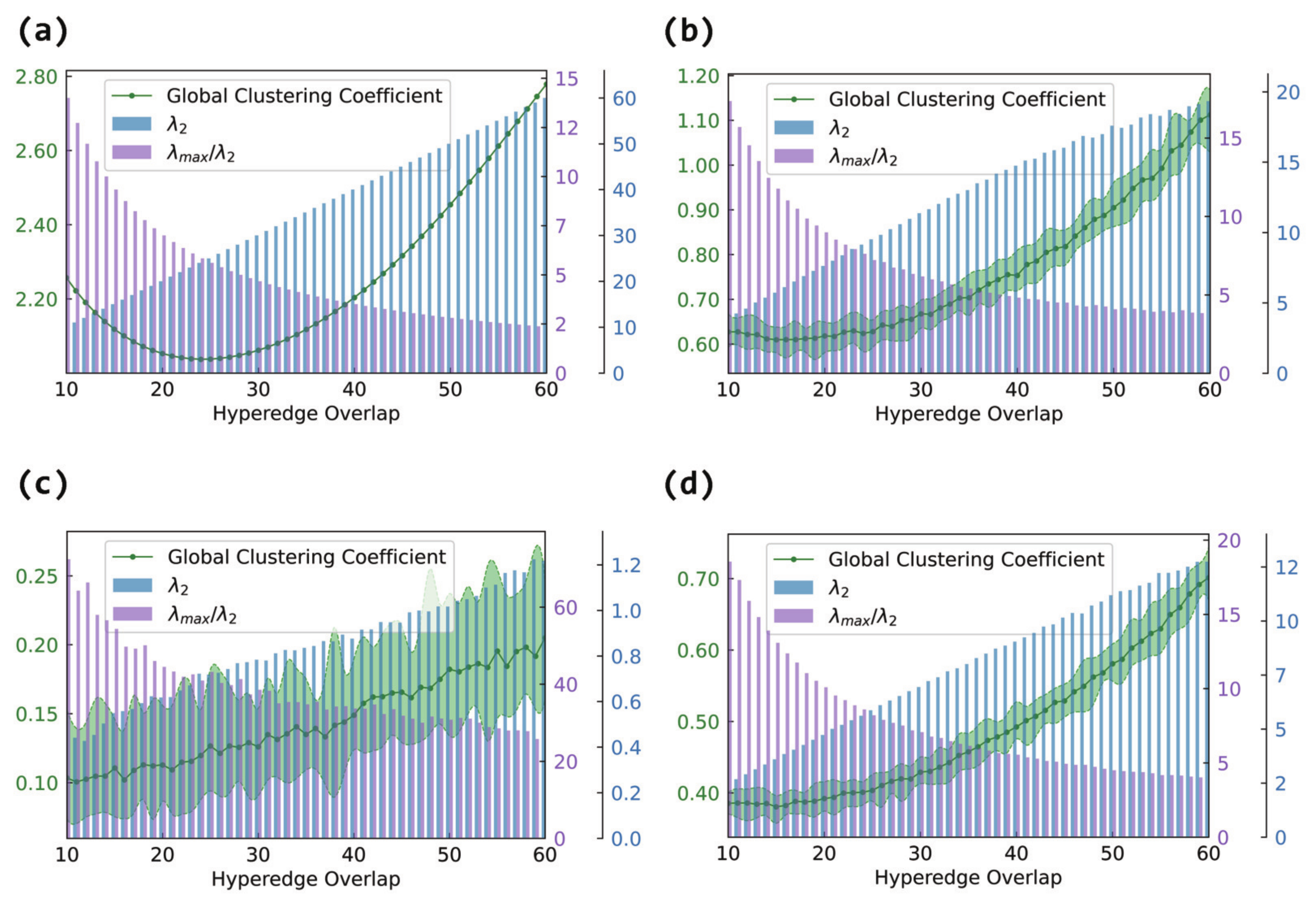 Entropy 27 00889 g006