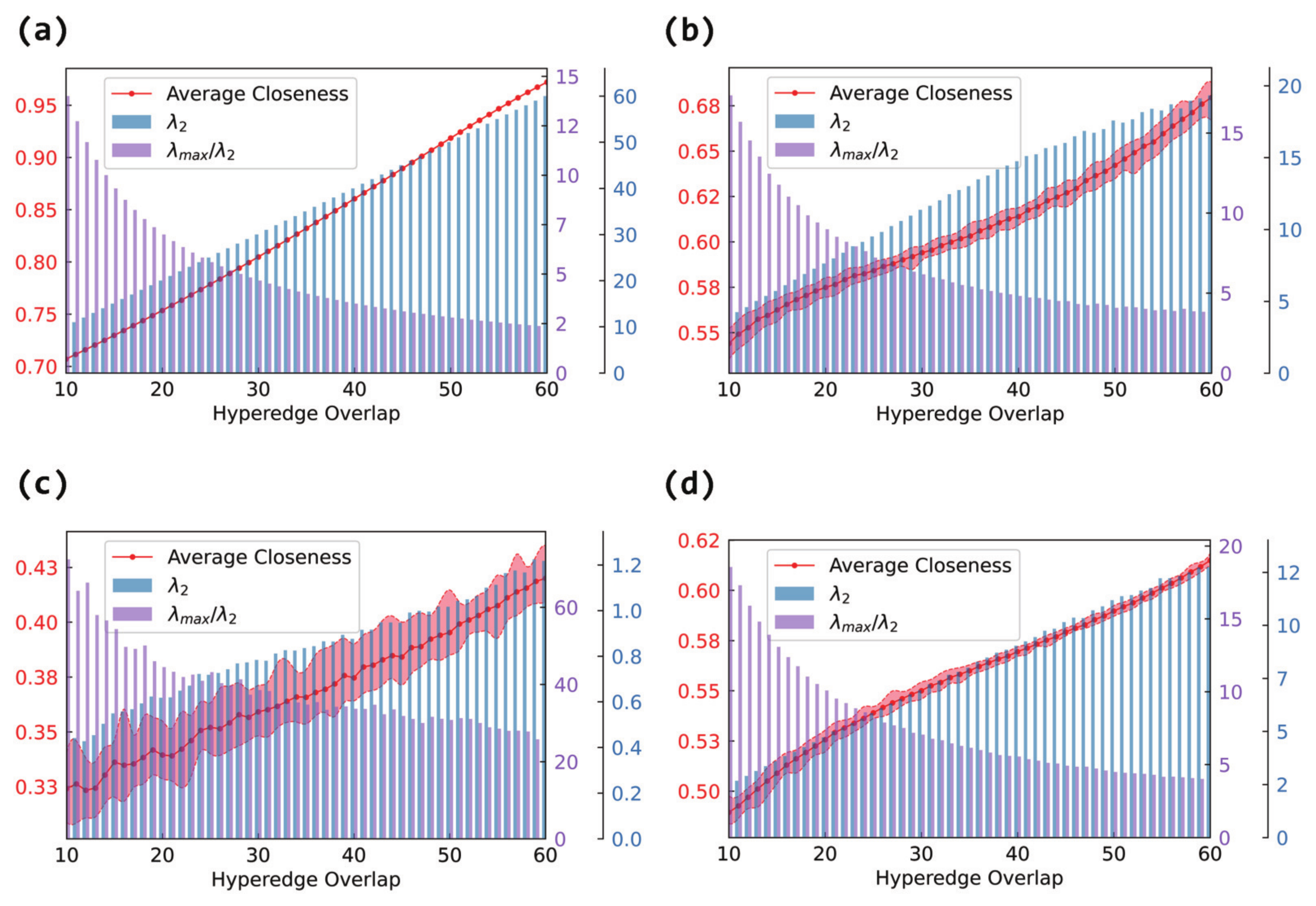 Entropy 27 00889 g007