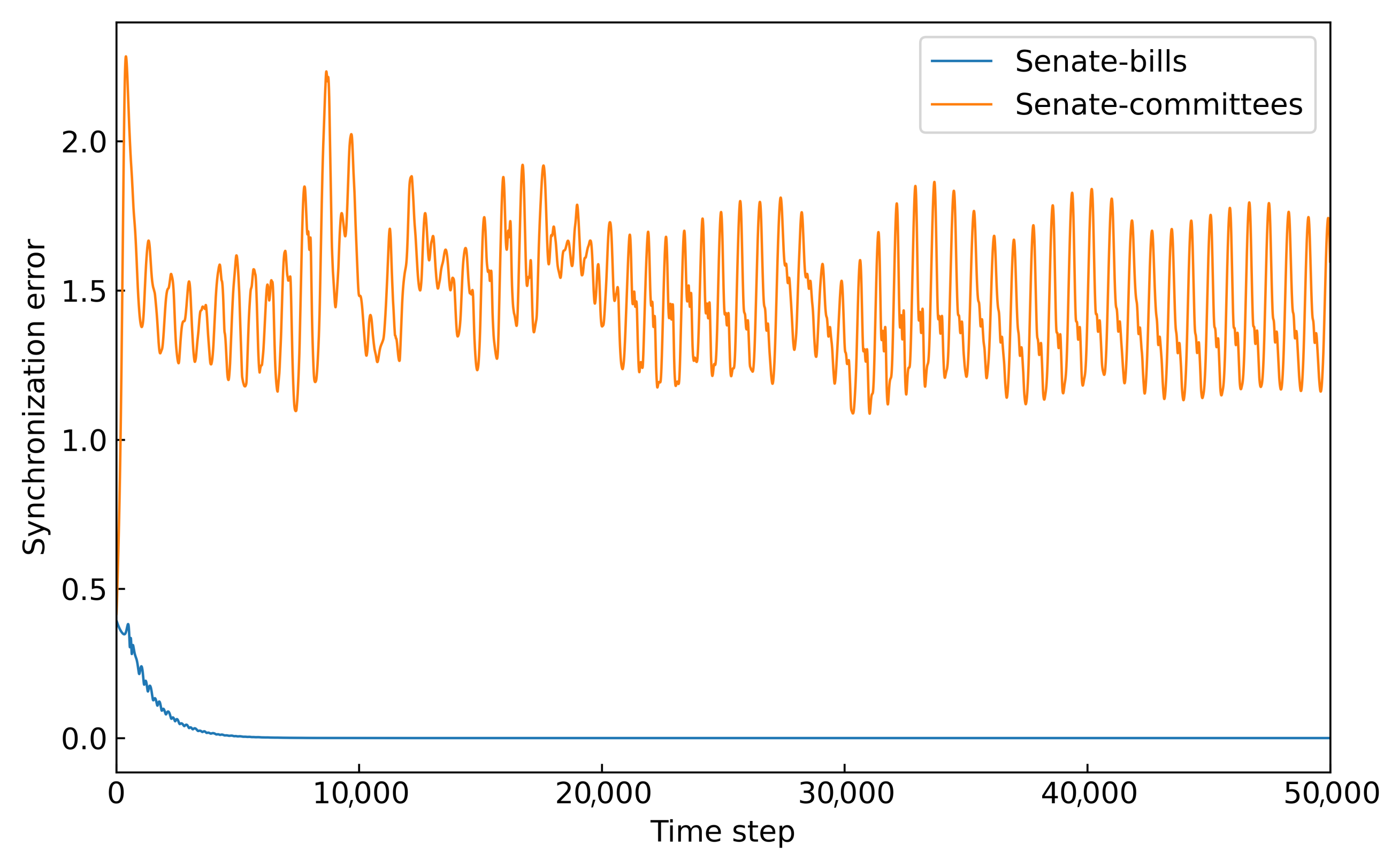 Entropy 27 00889 g010
