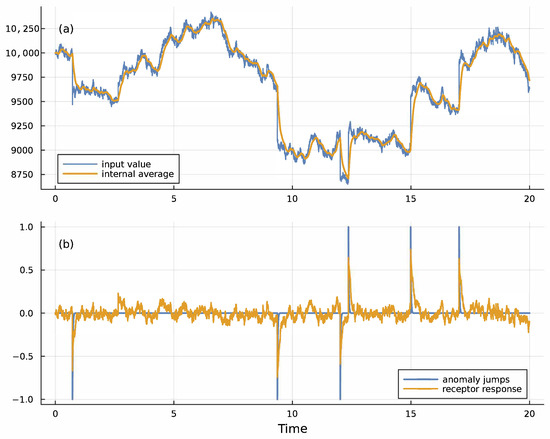Entropy 27 00896 g002