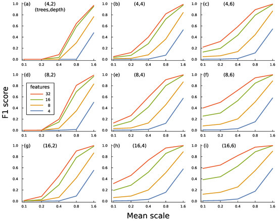 Entropy 27 00896 g007