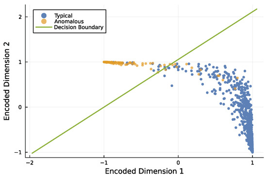 Entropy 27 00896 g008
