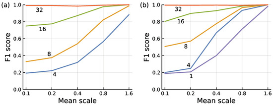 Entropy 27 00896 g009