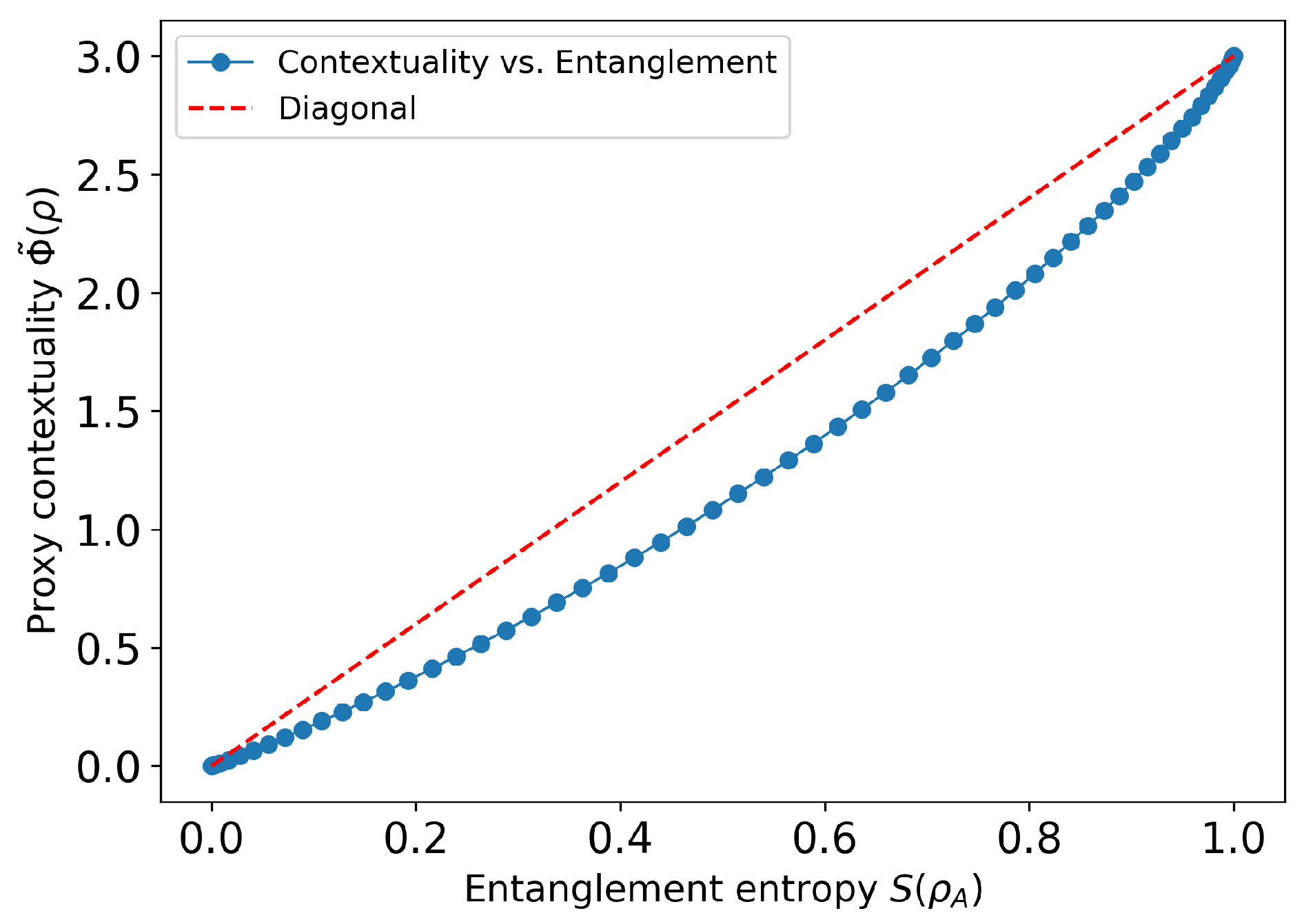 Entropy 27 00898 g001 Entropy 27 00898 g001