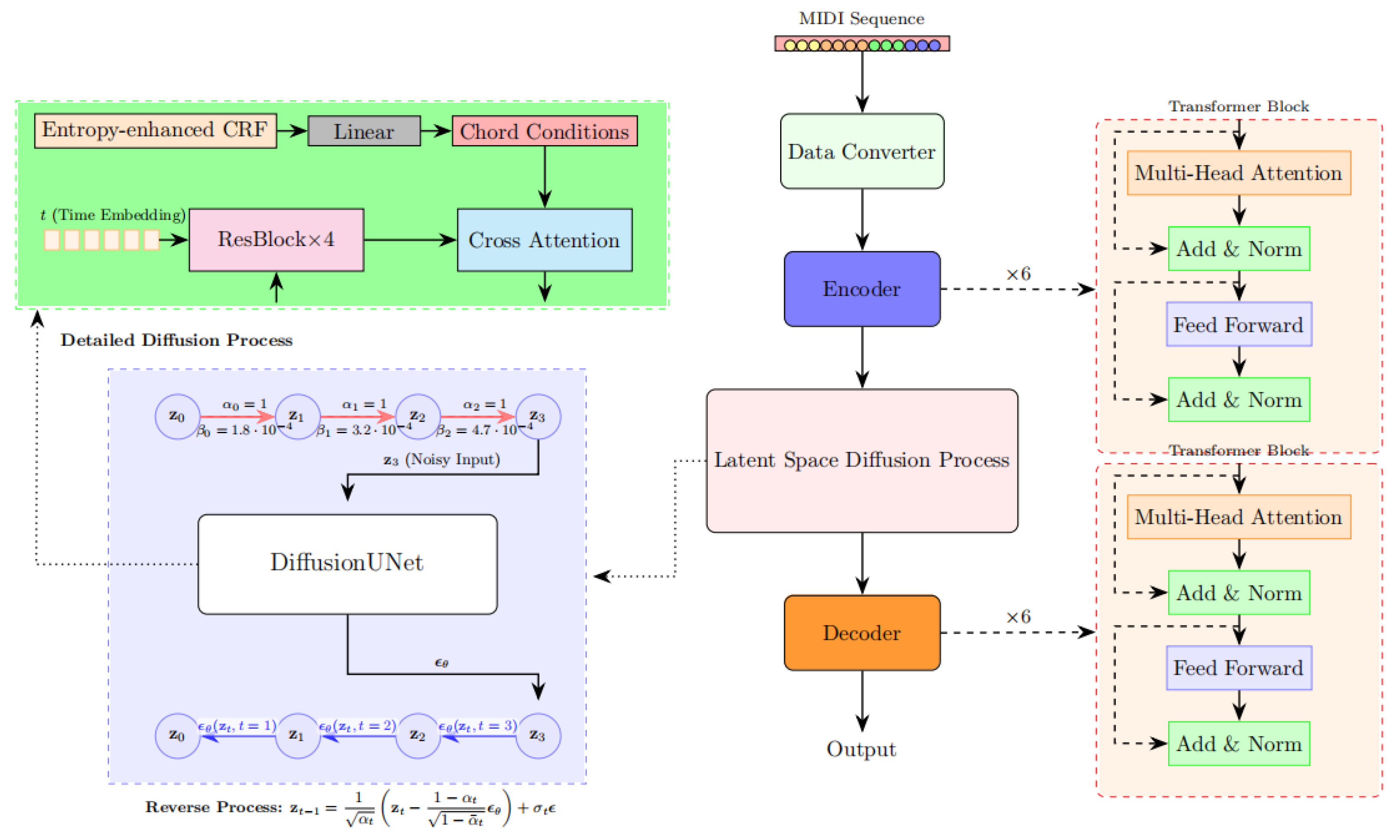 Entropy 27 00901 g002 Entropy 27 00901 g002