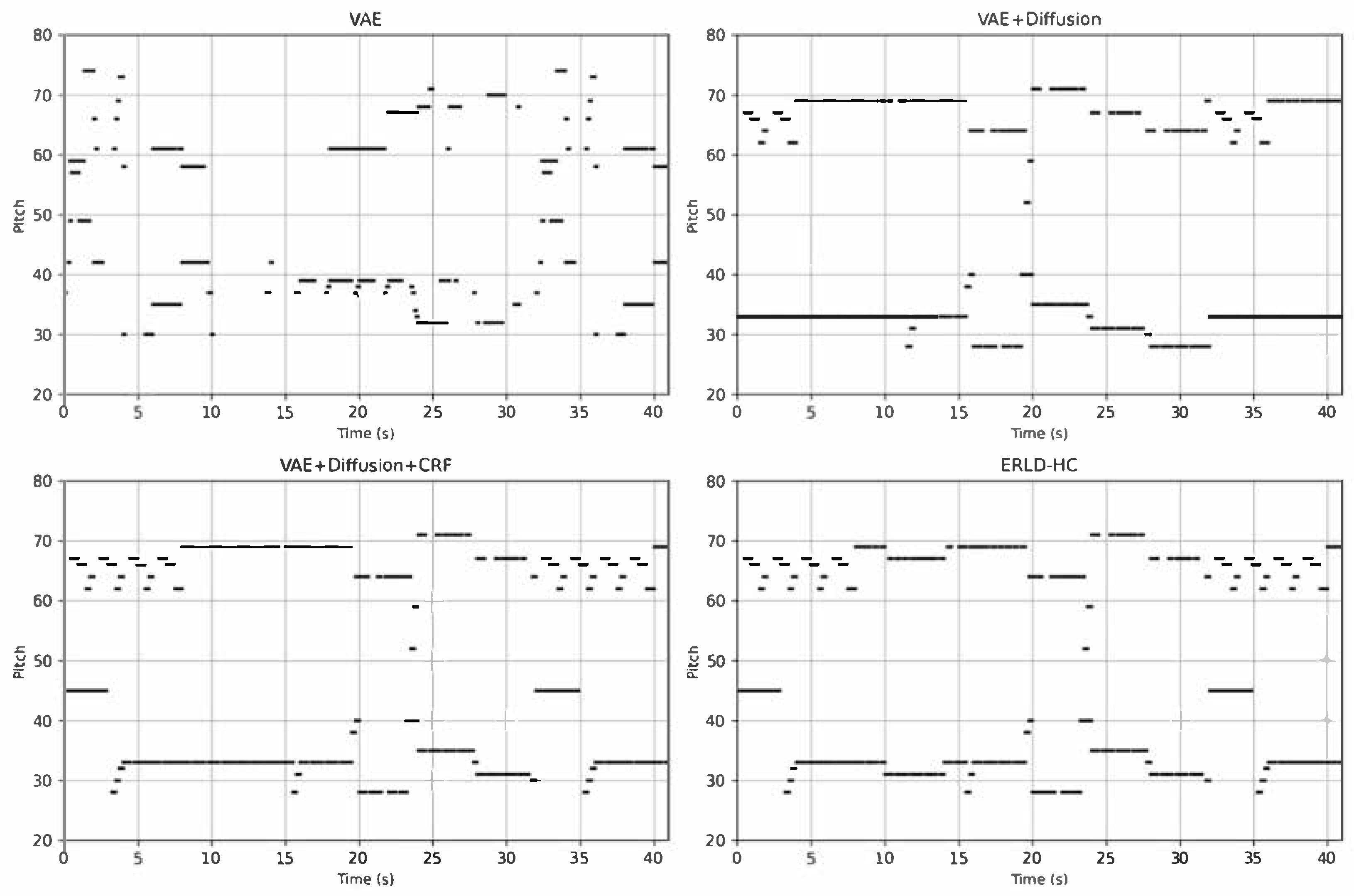 Entropy 27 00901 g004 Entropy 27 00901 g004