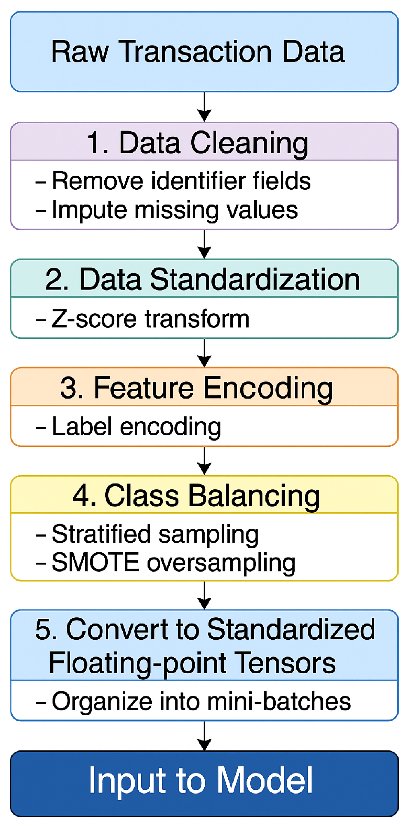 Entropy 27 00906 g007