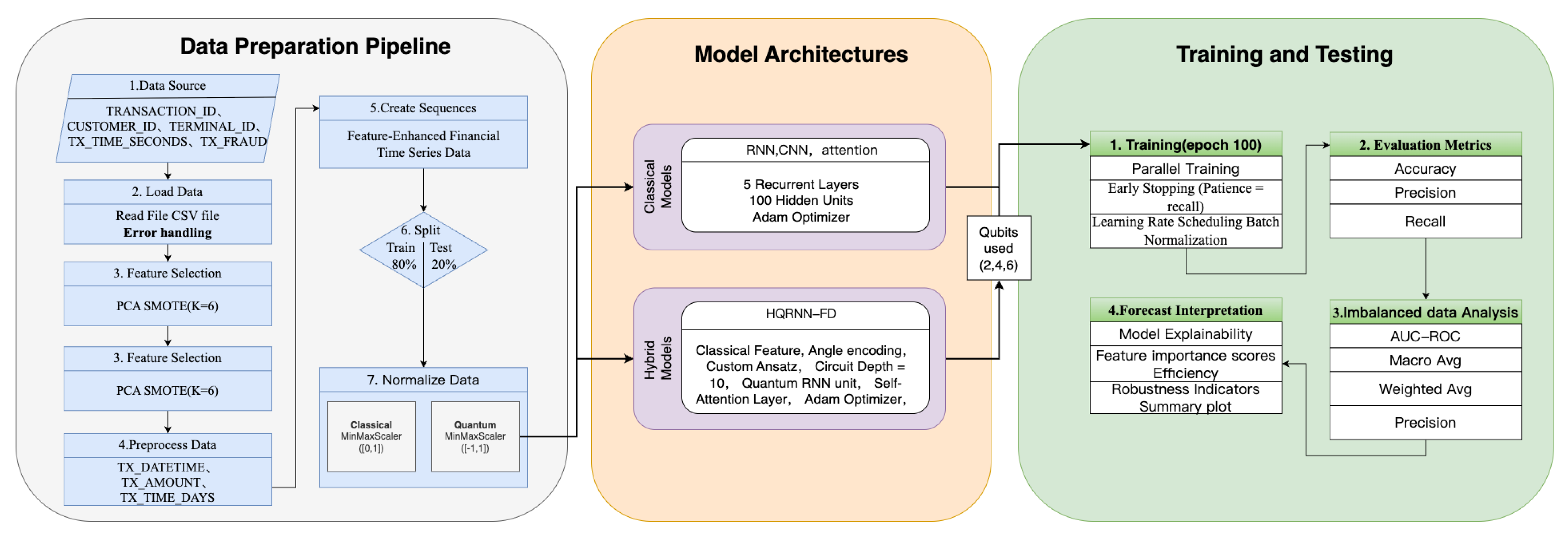 Entropy 27 00906 g009