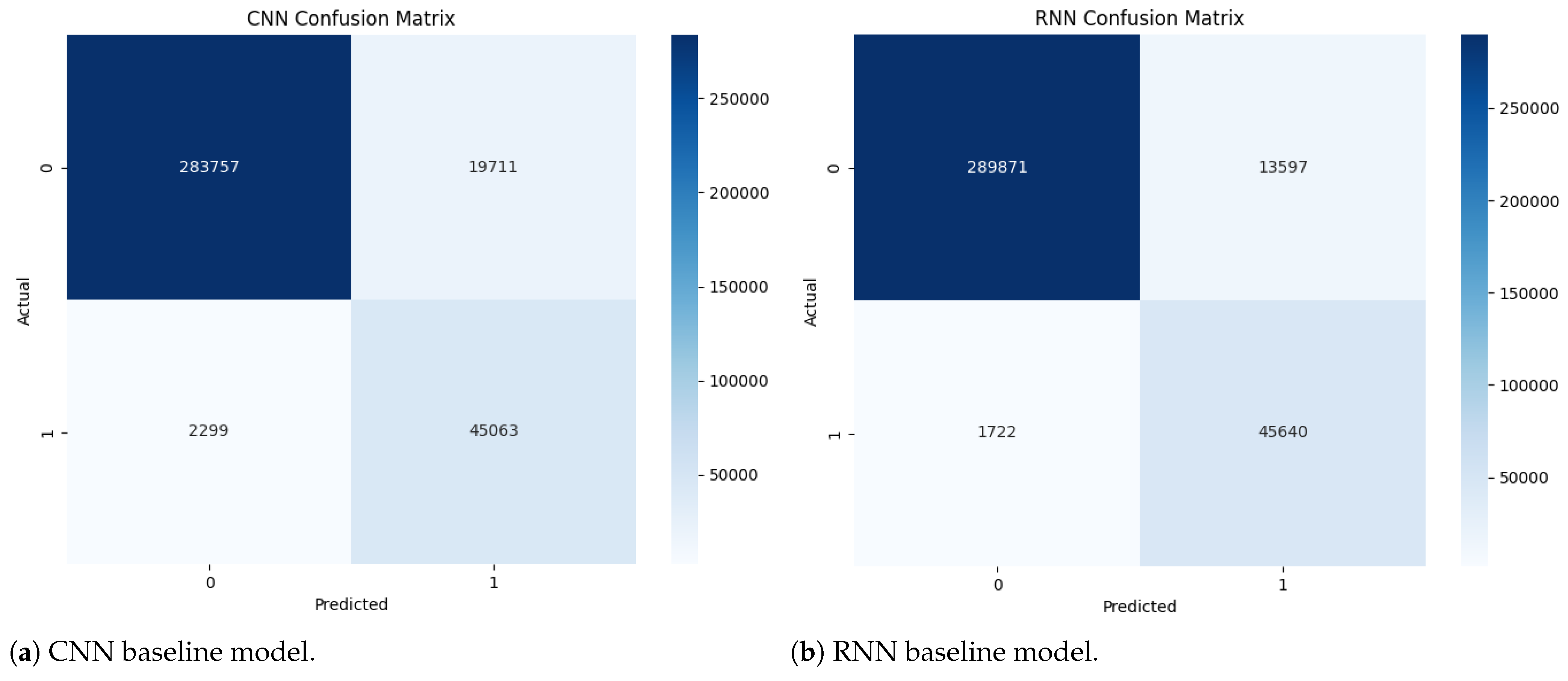 Entropy 27 00906 g010a