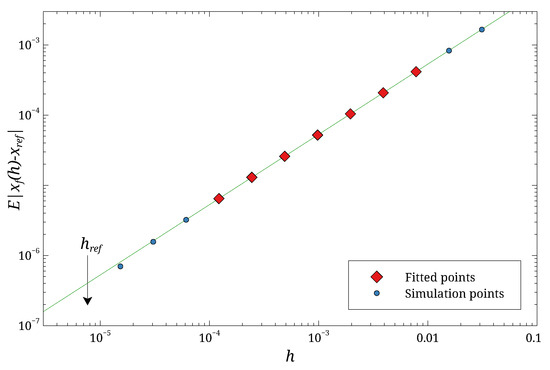 Entropy 27 00910 g001