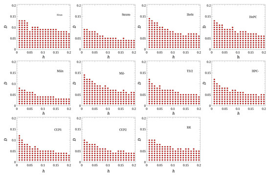 Entropy 27 00910 g002