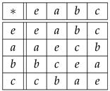 Entropy 27 00913 i008