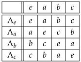 Entropy 27 00913 i009