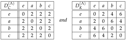 Entropy 27 00913 i010