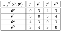 Entropy 27 00913 i014