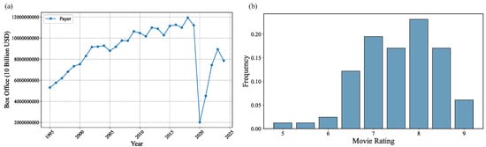 Entropy 27 00914 g001