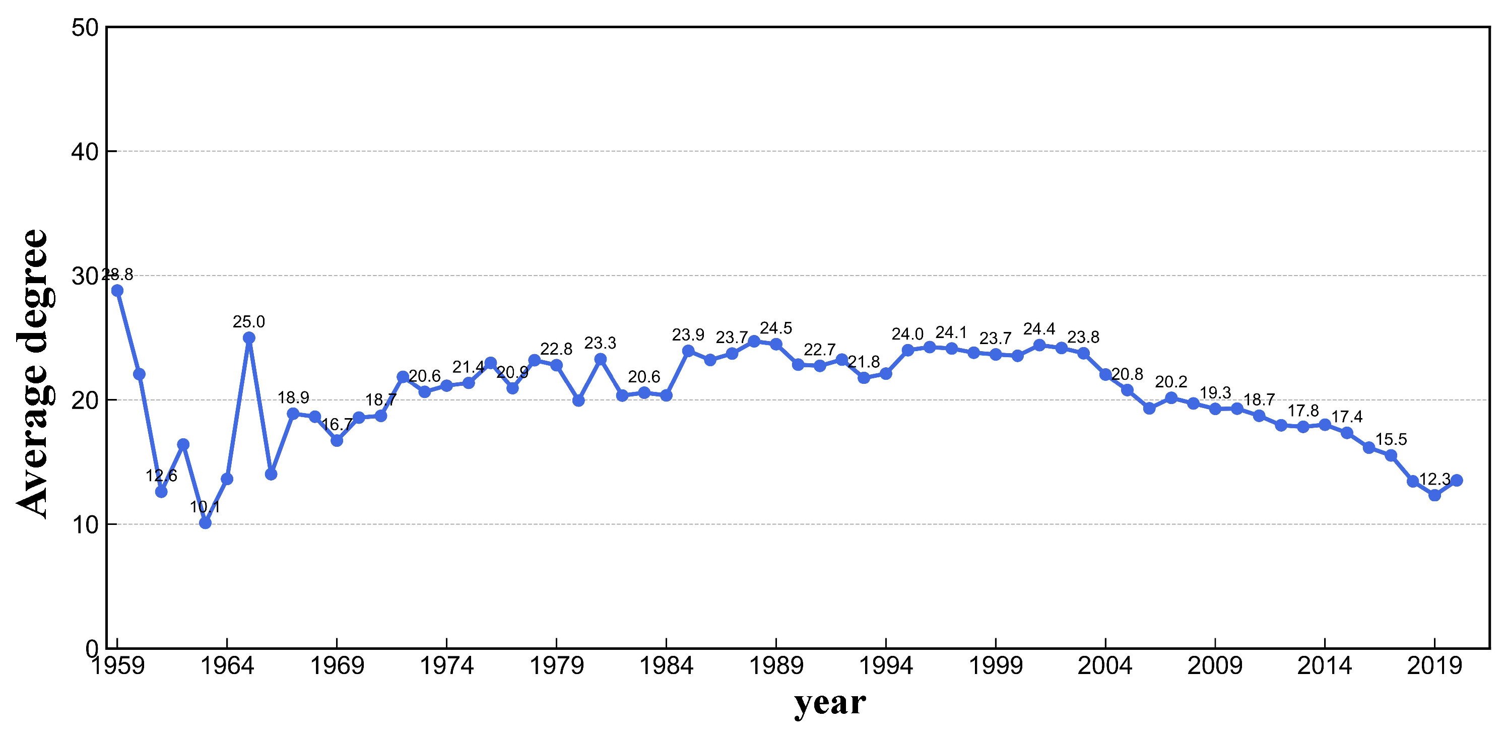 Entropy 27 00915 g002