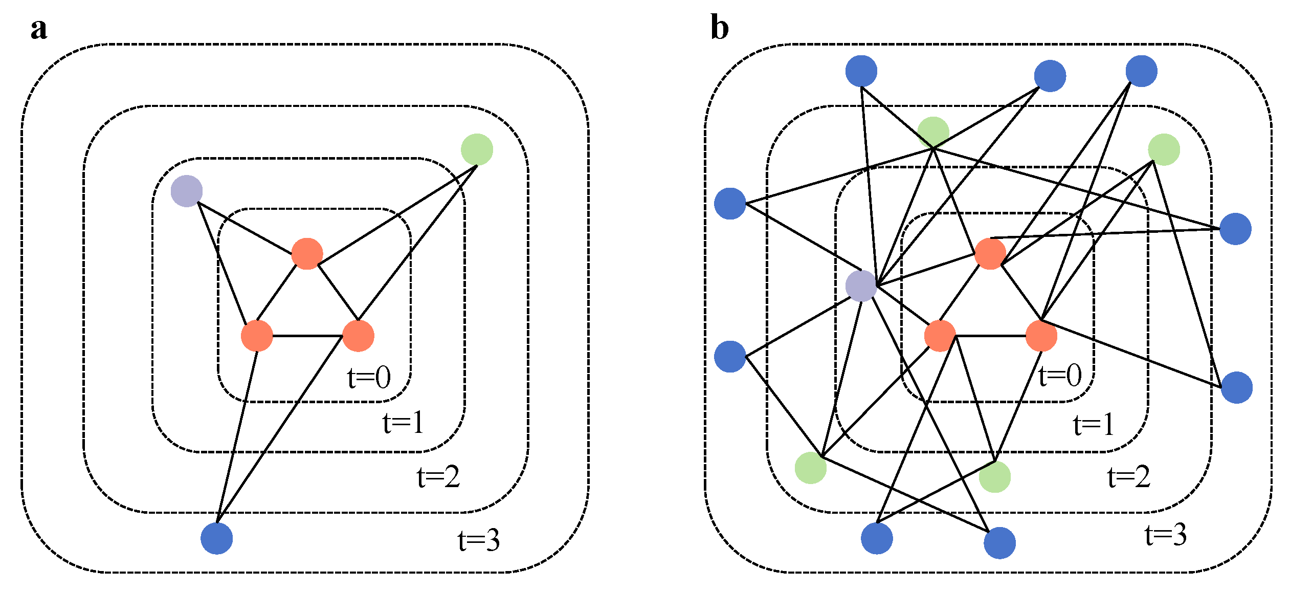 Entropy 27 00915 g003