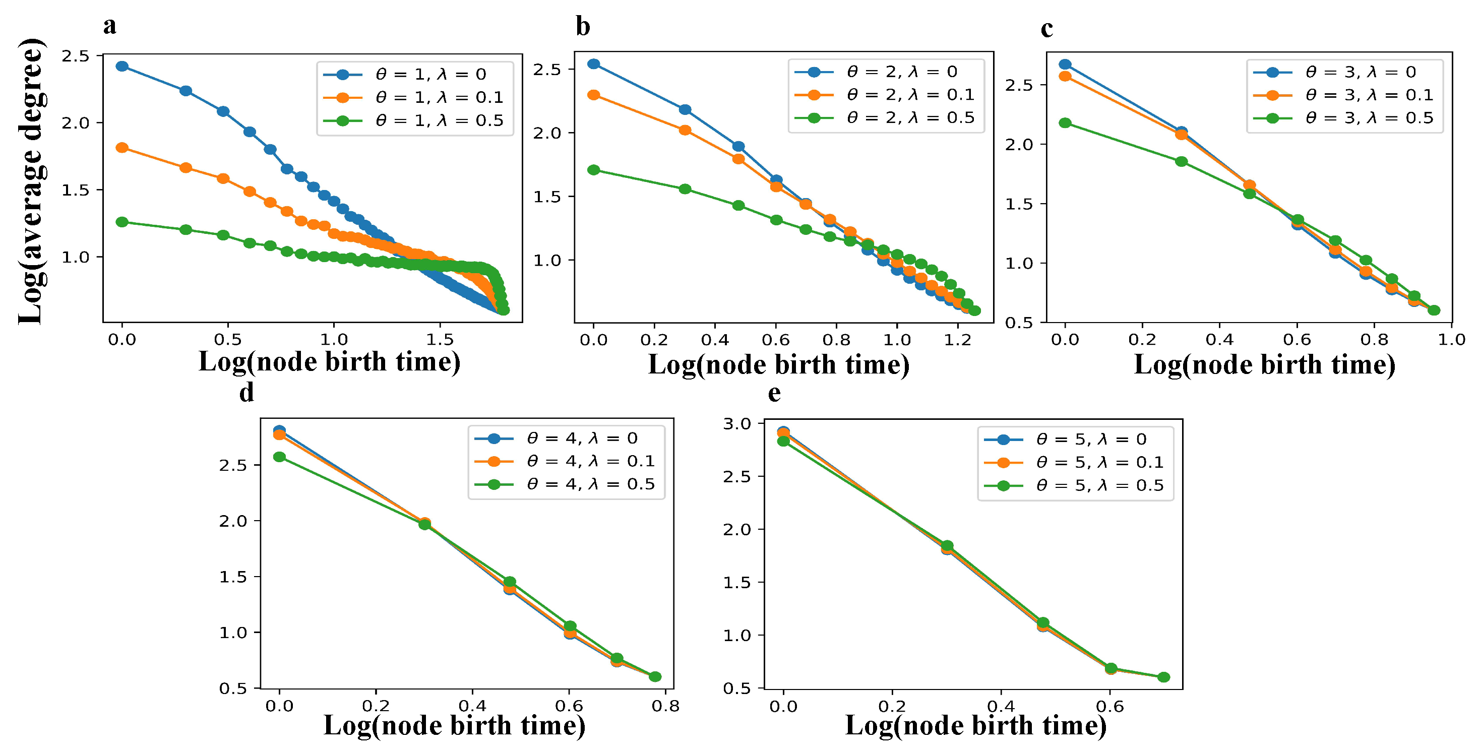 Entropy 27 00915 g004
