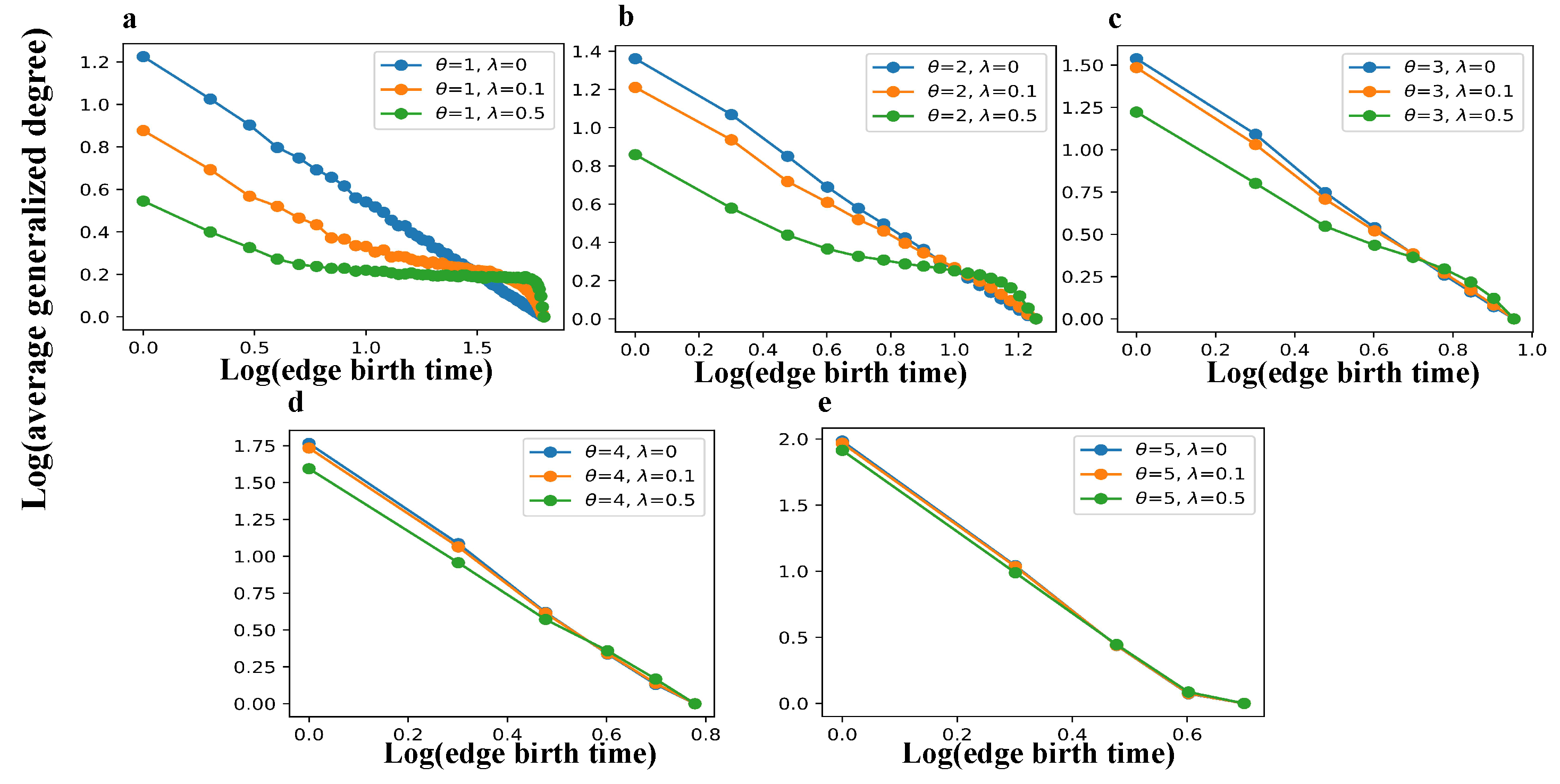 Entropy 27 00915 g005