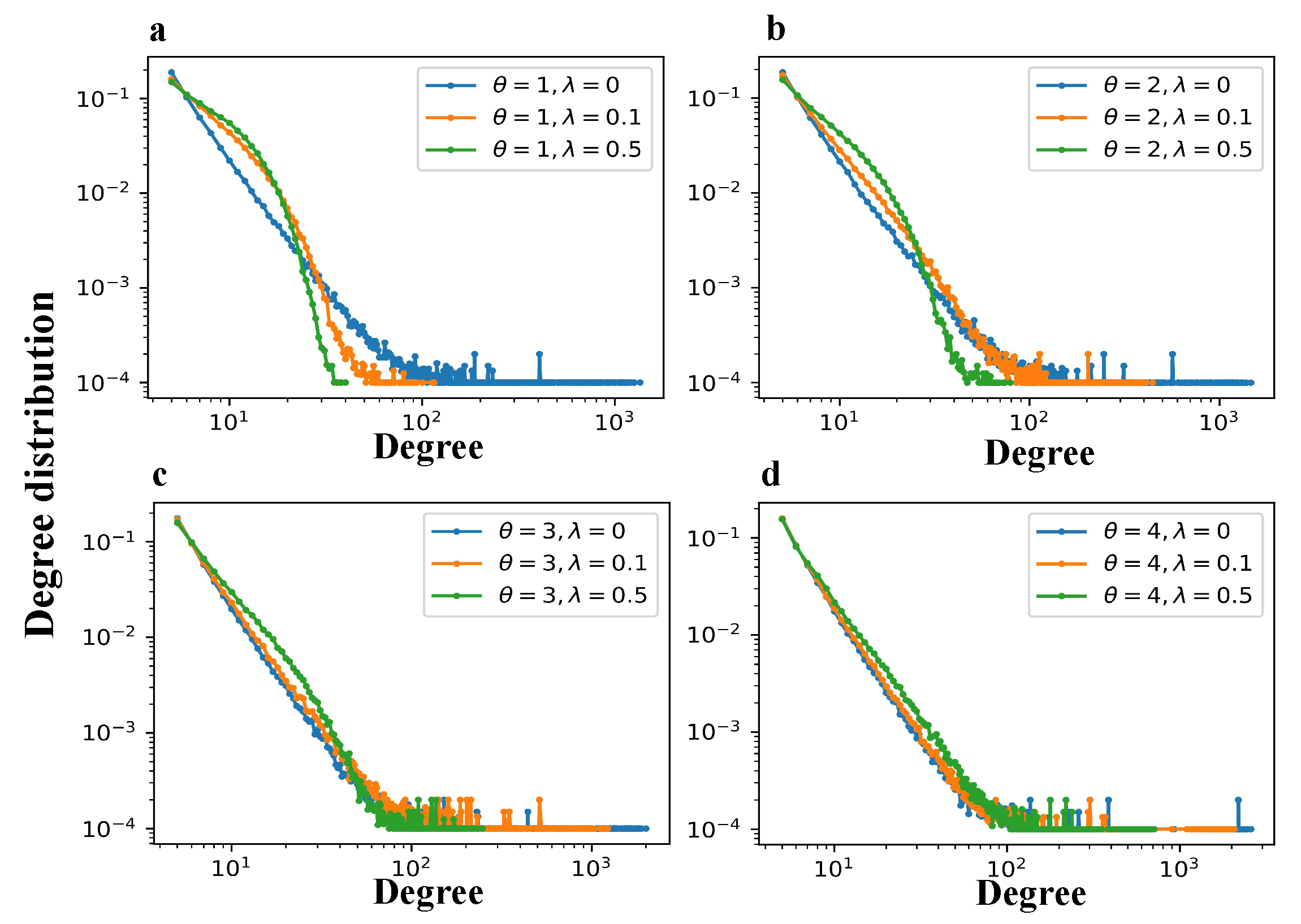 Entropy 27 00915 g006