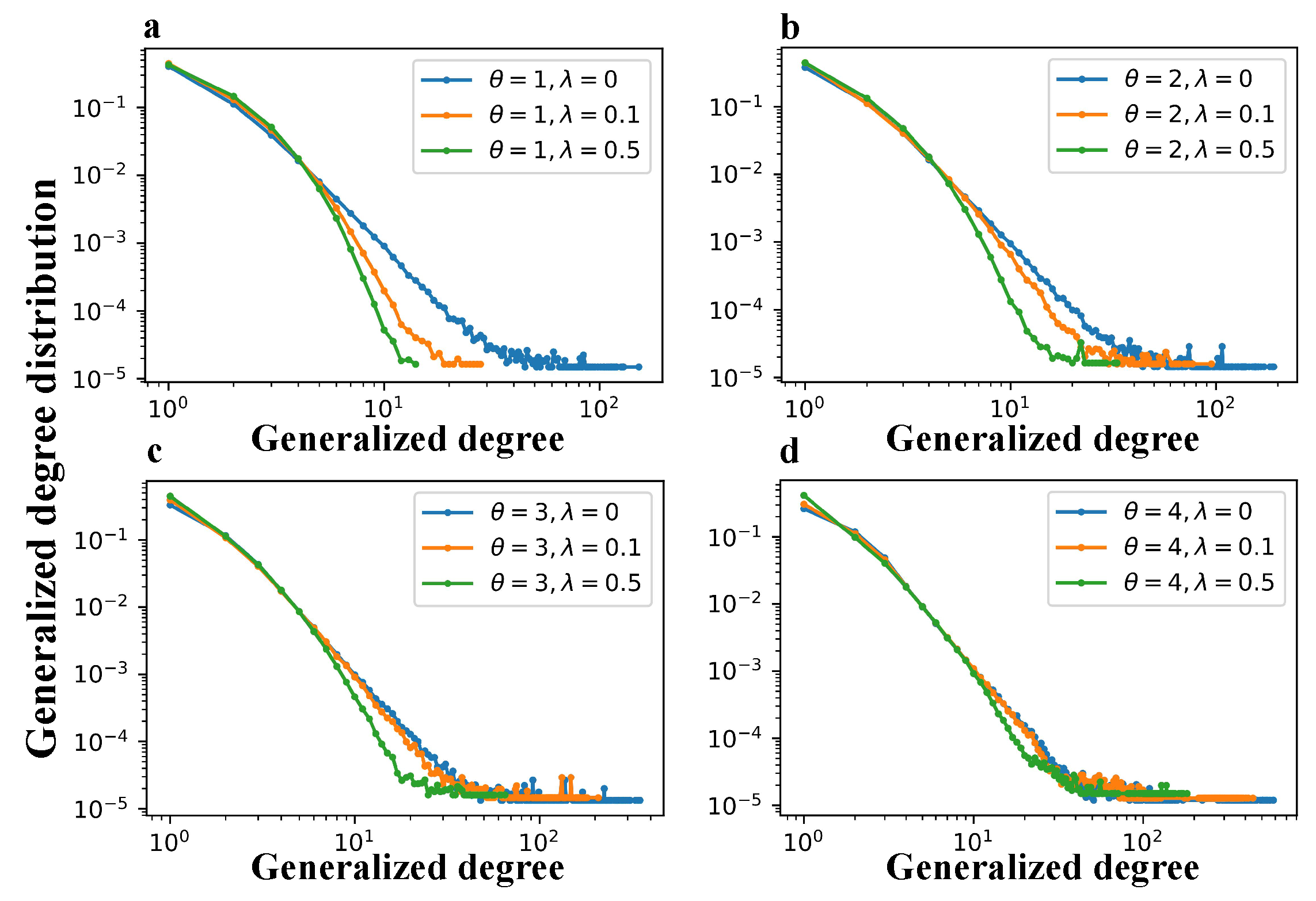 Entropy 27 00915 g007