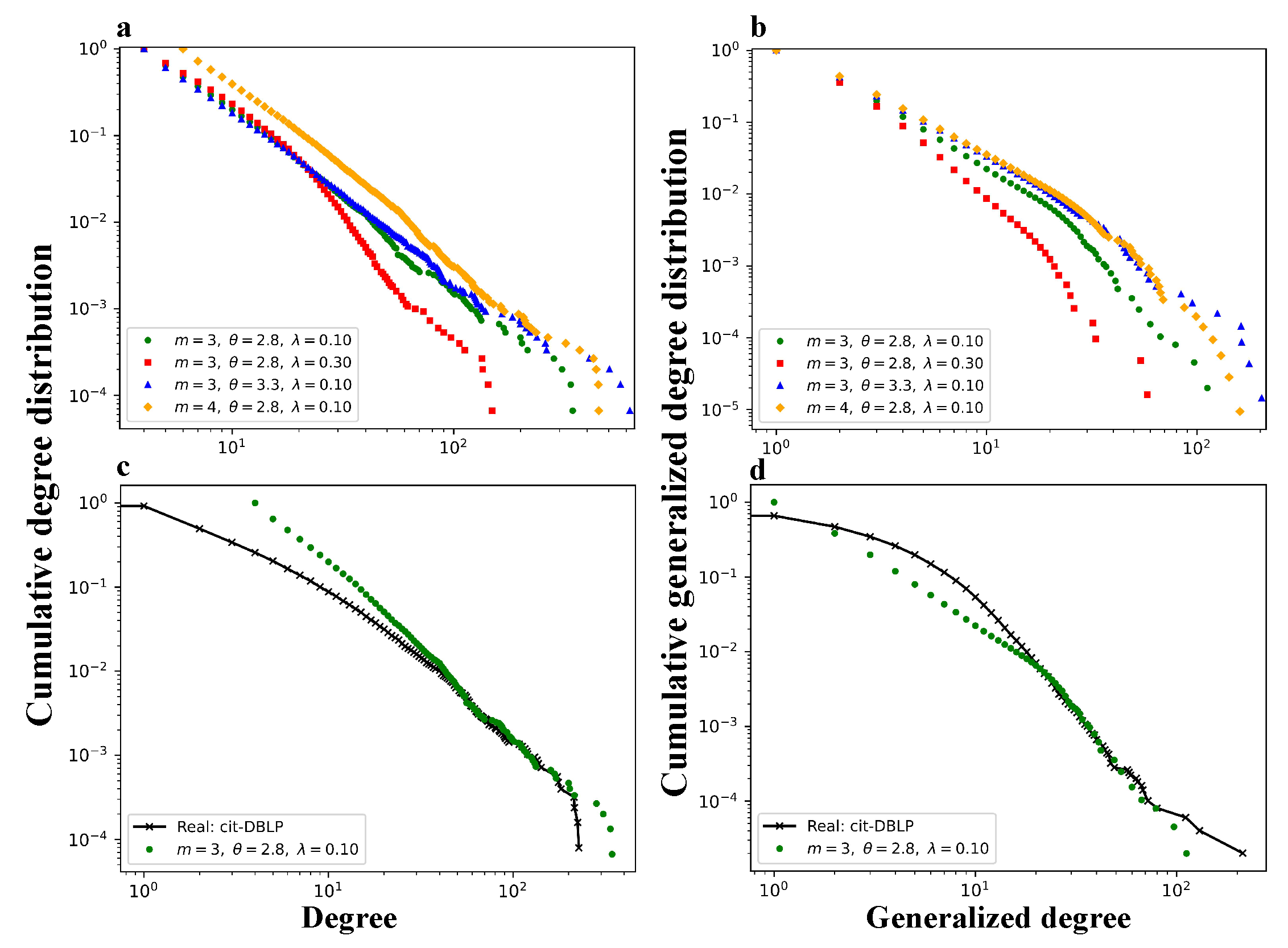 Entropy 27 00915 g008