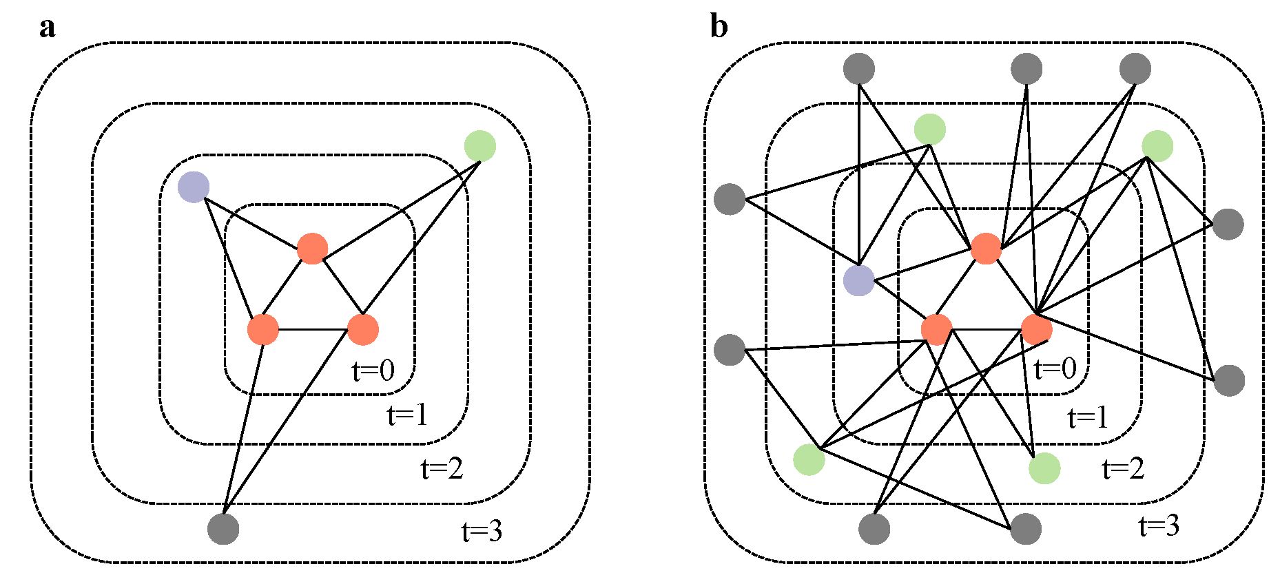 Entropy 27 00915 g009